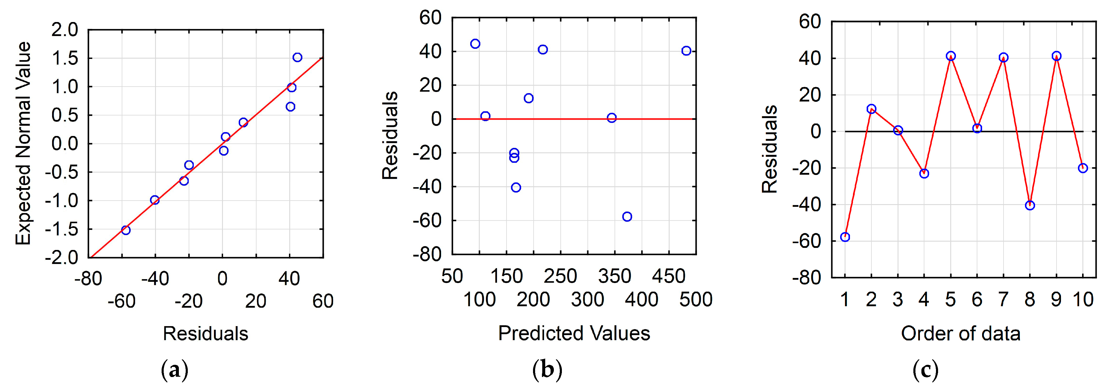 Metals 07 00550 g005