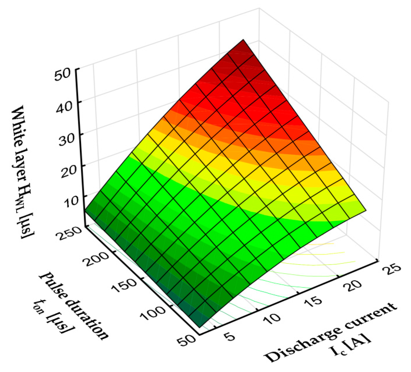 Metals 07 00550 g011