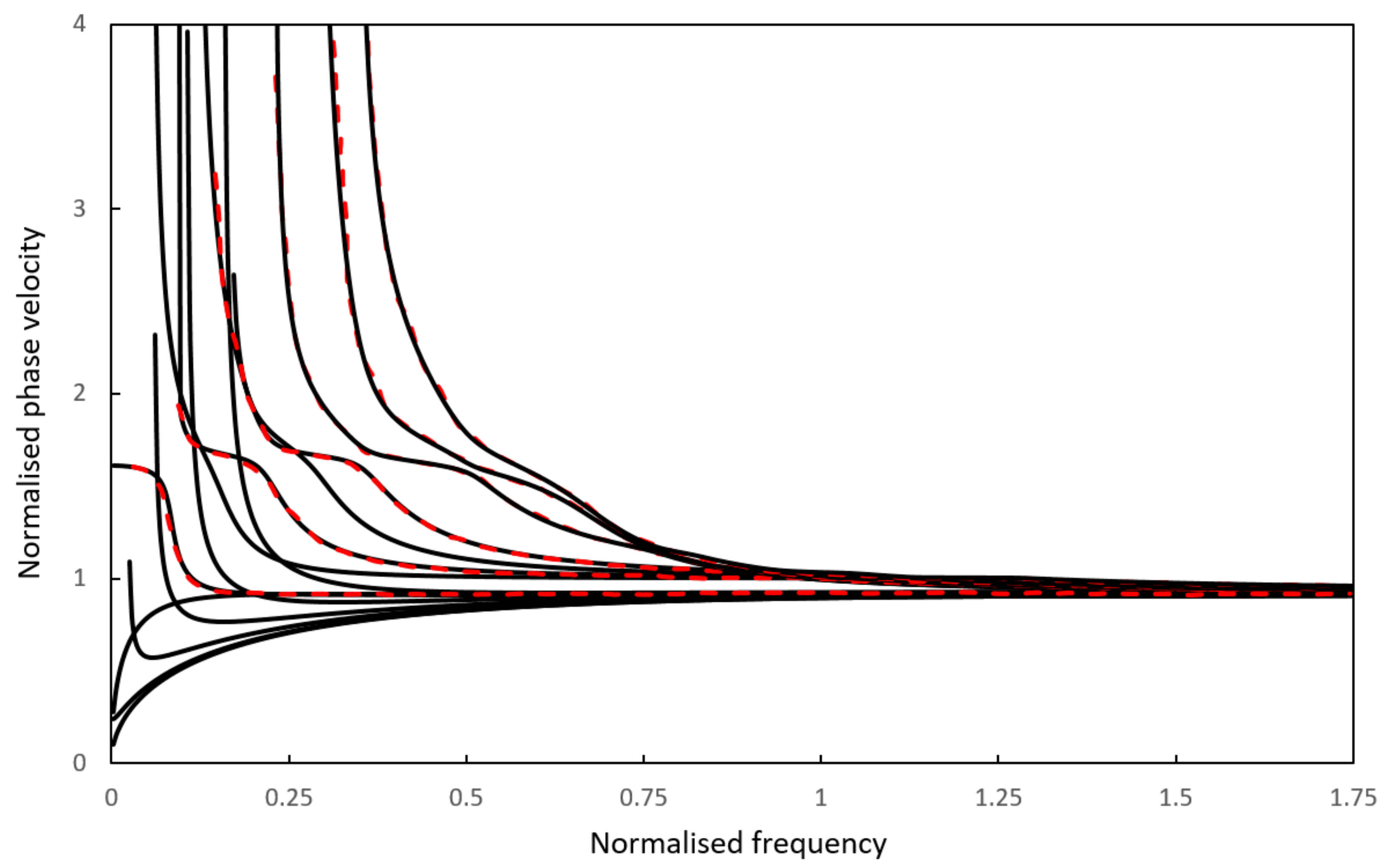 Metals 07 00552 g001