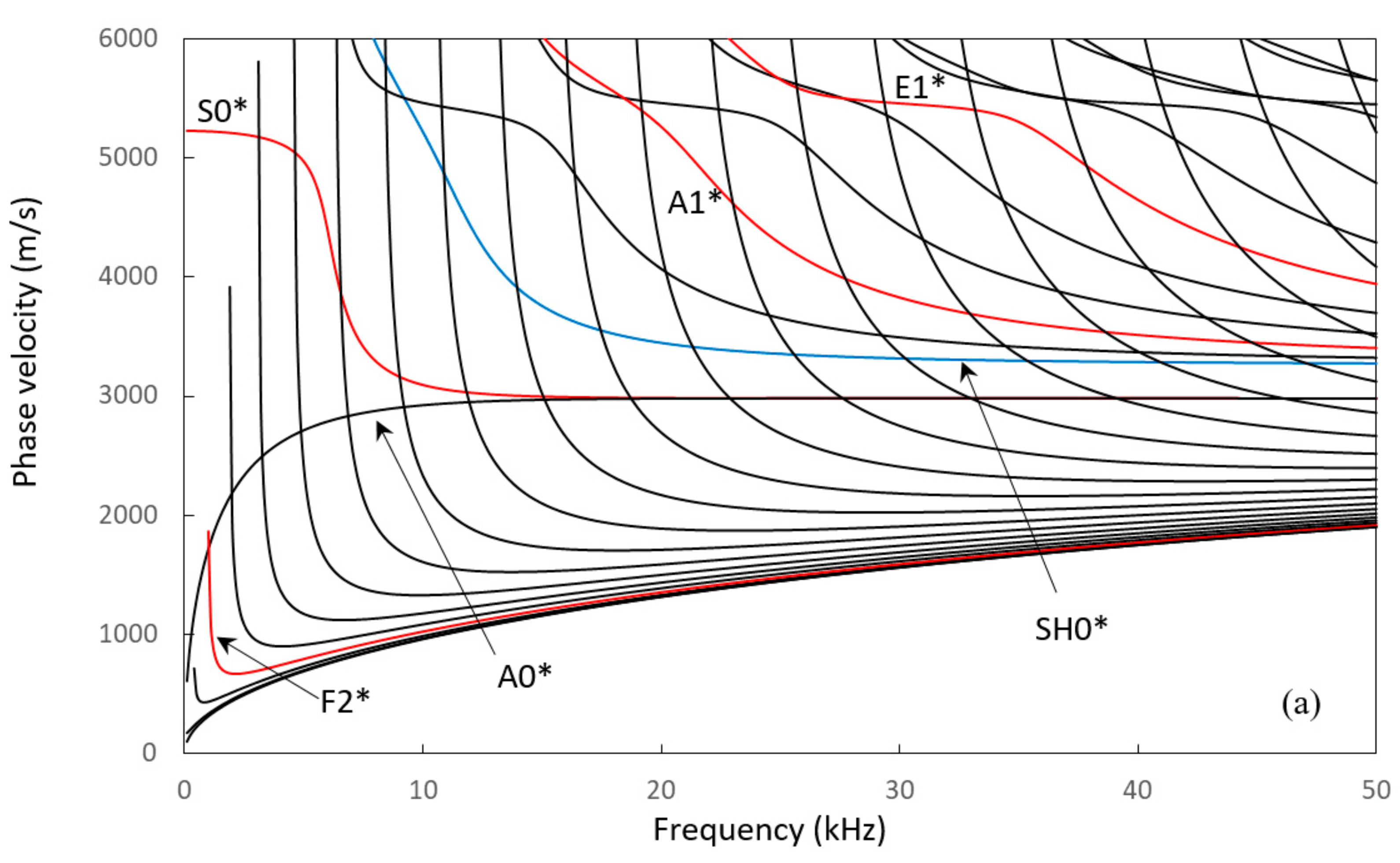Metals 07 00552 g002a