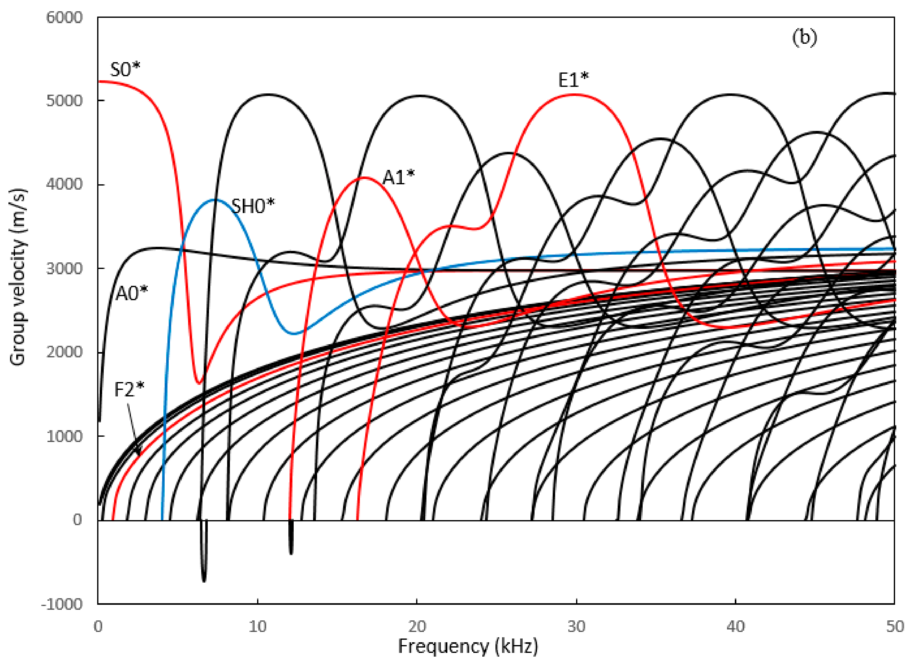 Metals 07 00552 g002b