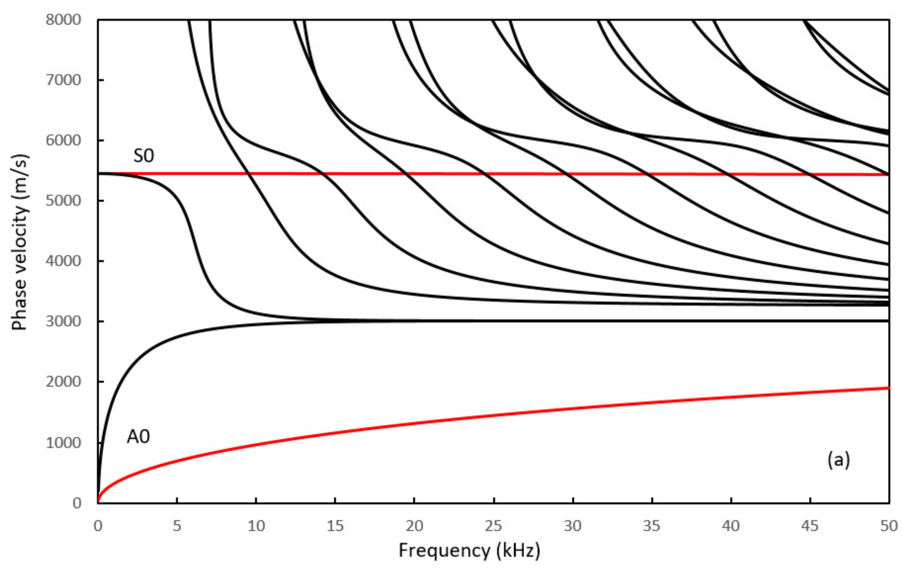 Metals 07 00552 g003a