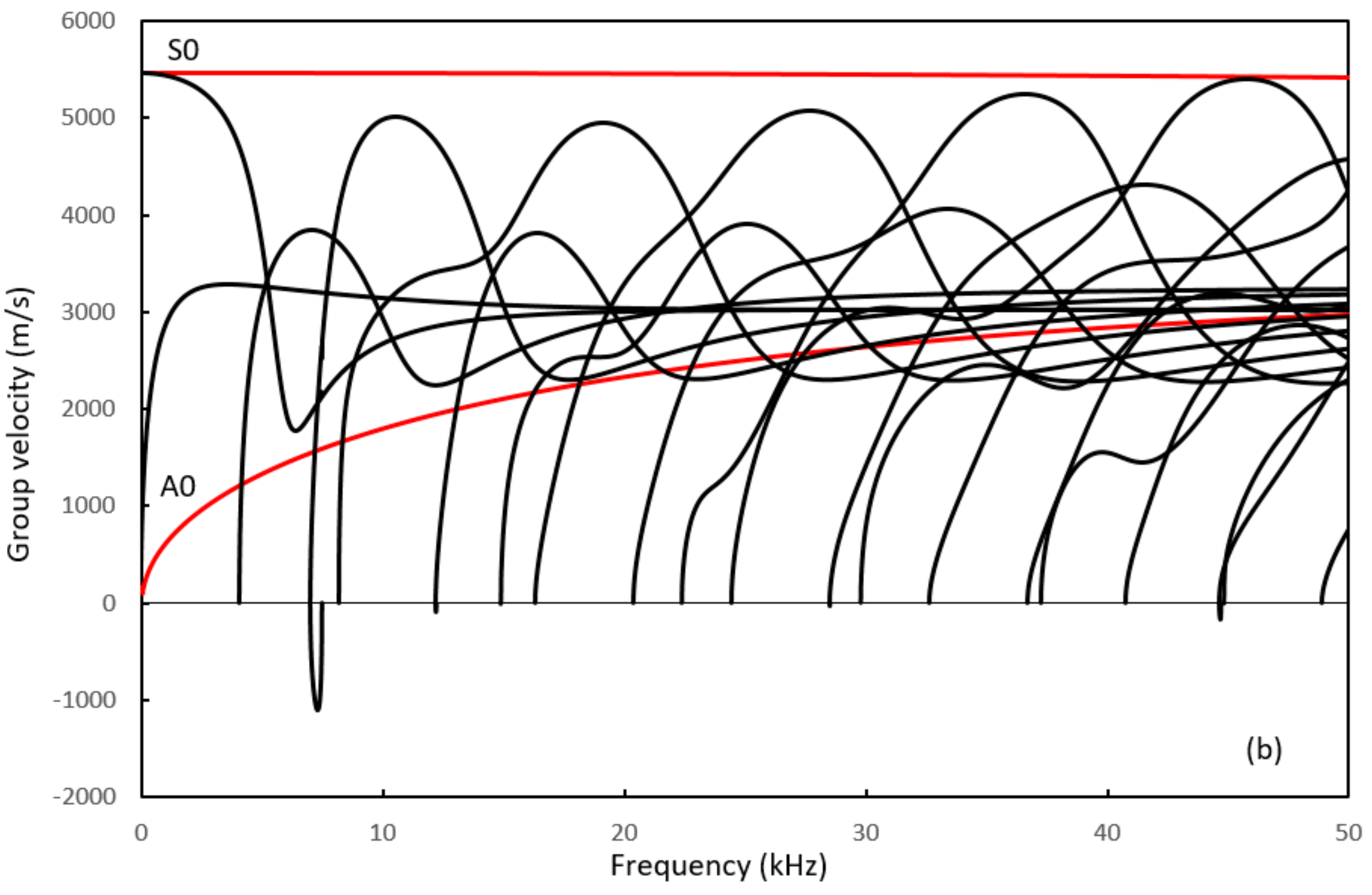 Metals 07 00552 g003b