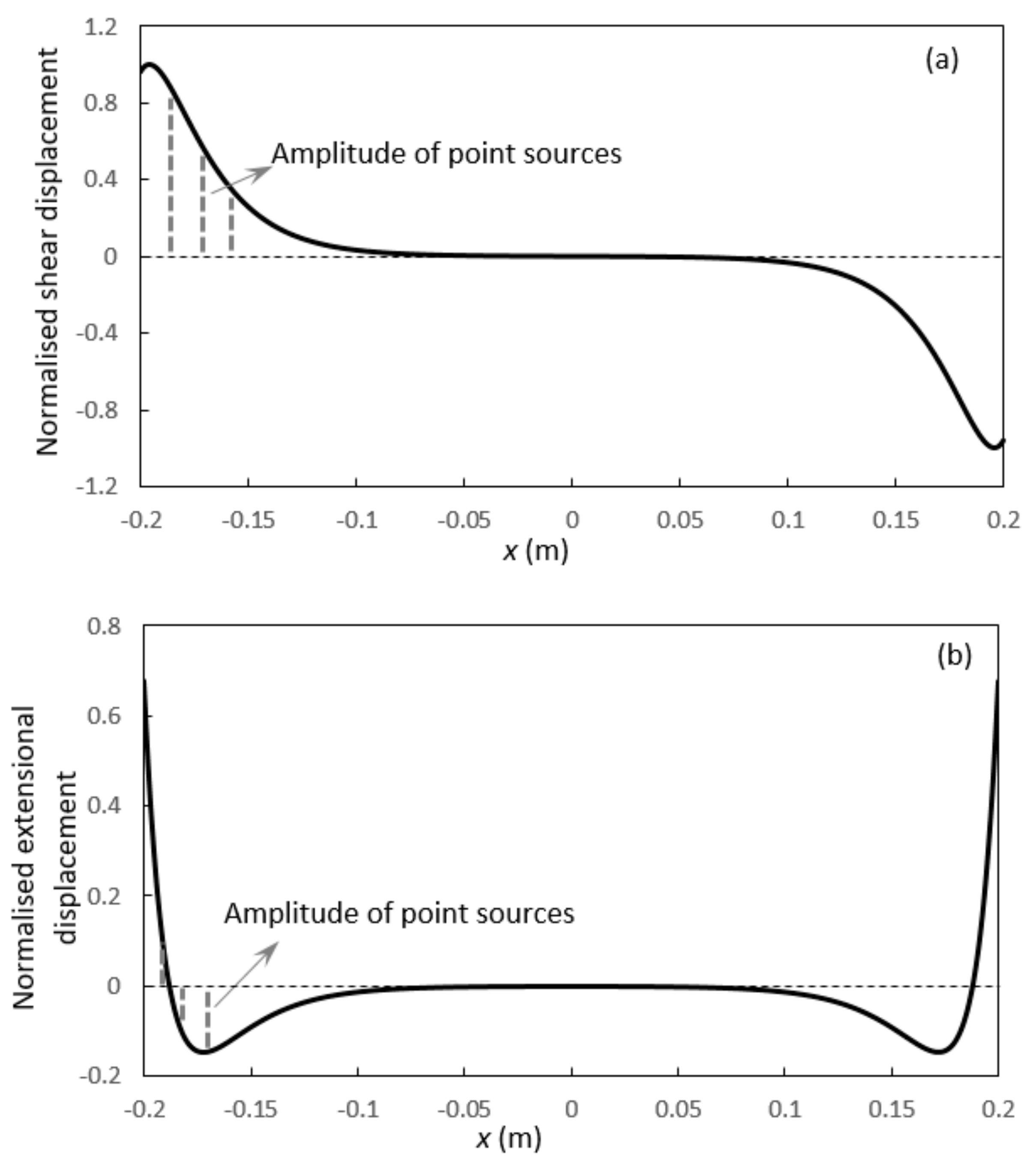 Metals 07 00552 g006a