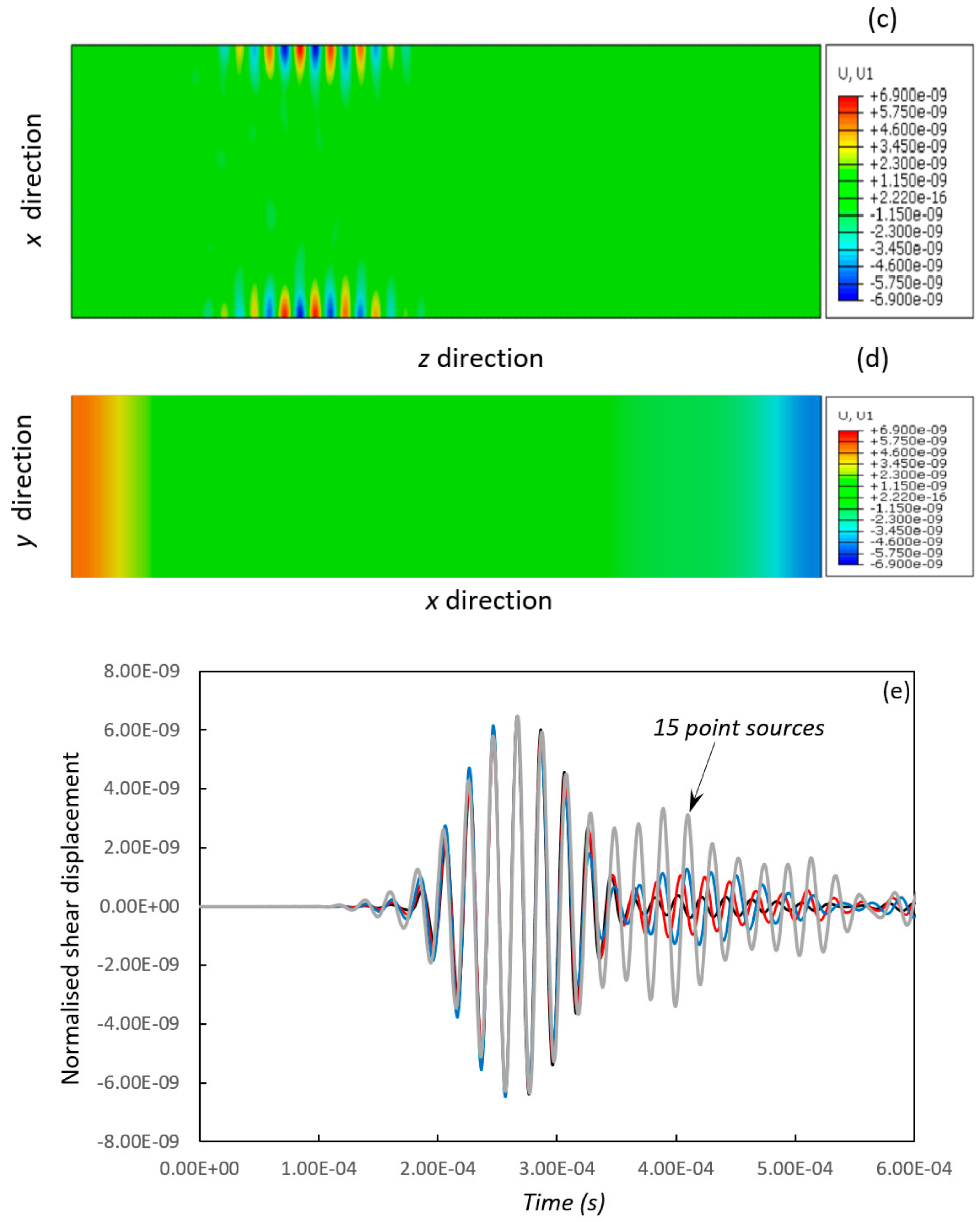 Metals 07 00552 g006b