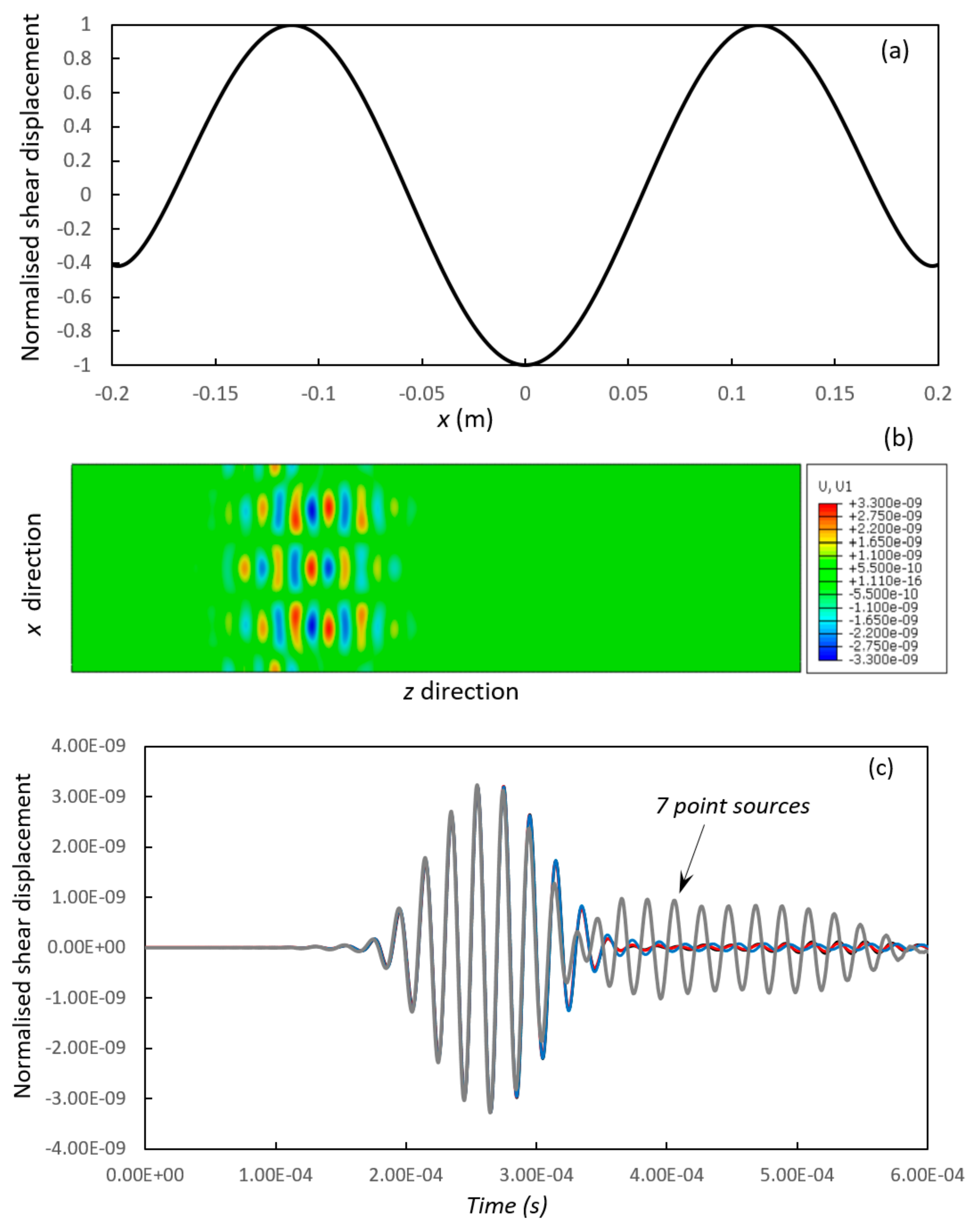 Metals 07 00552 g009