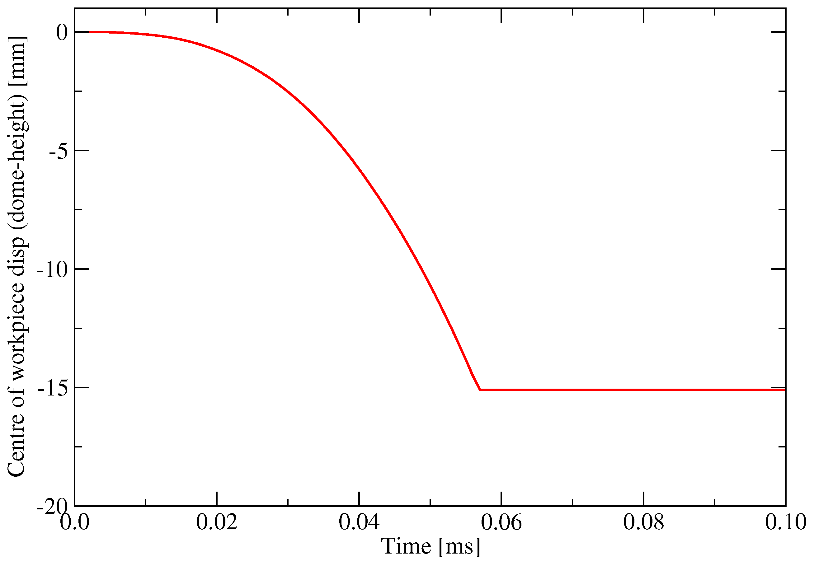 Metals 07 00556 g009
