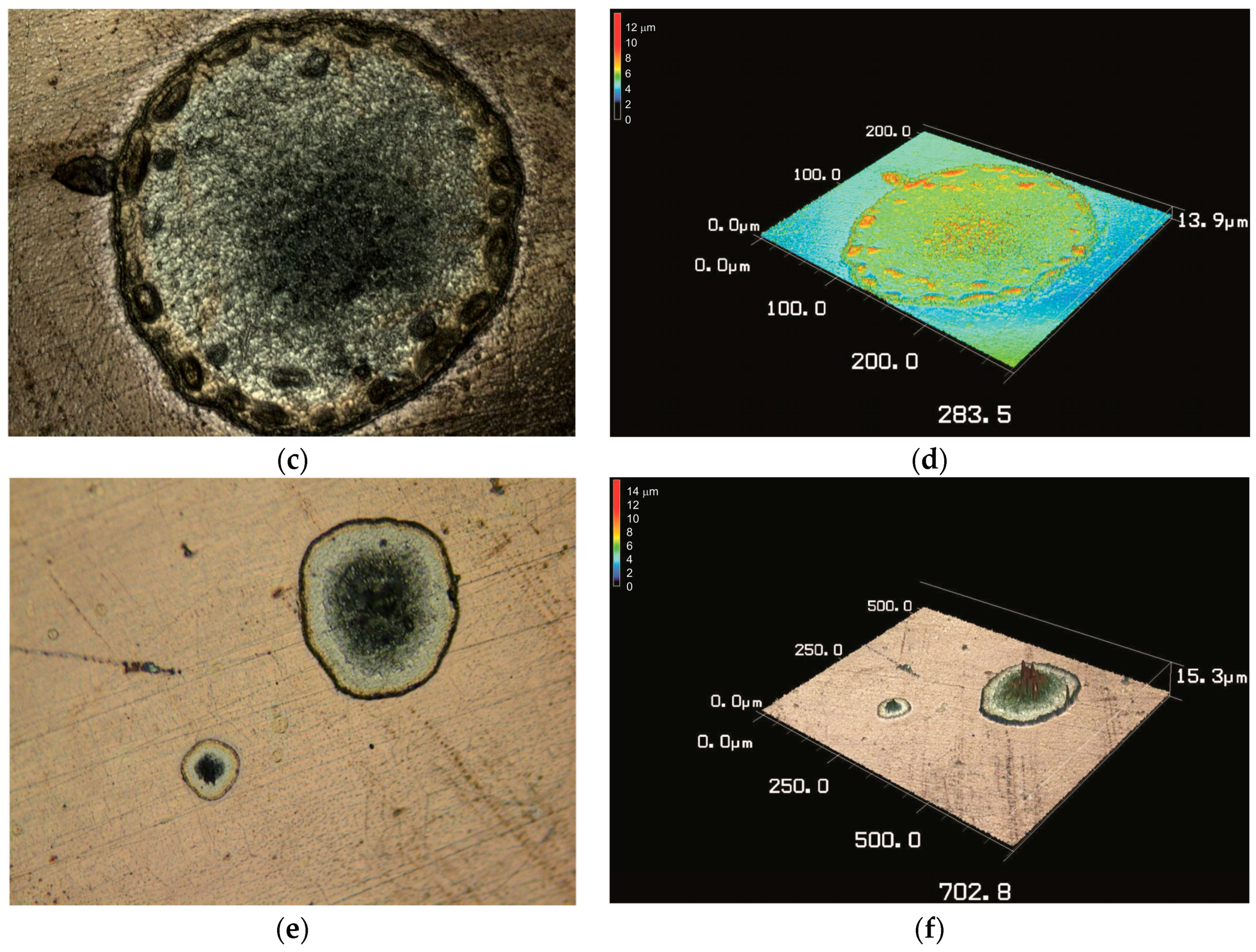 Metals 07 00558 g004b