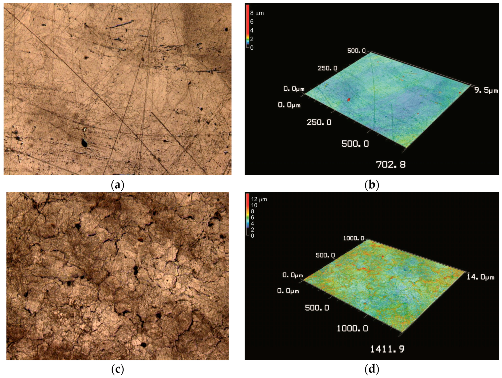 Metals 07 00558 g006
