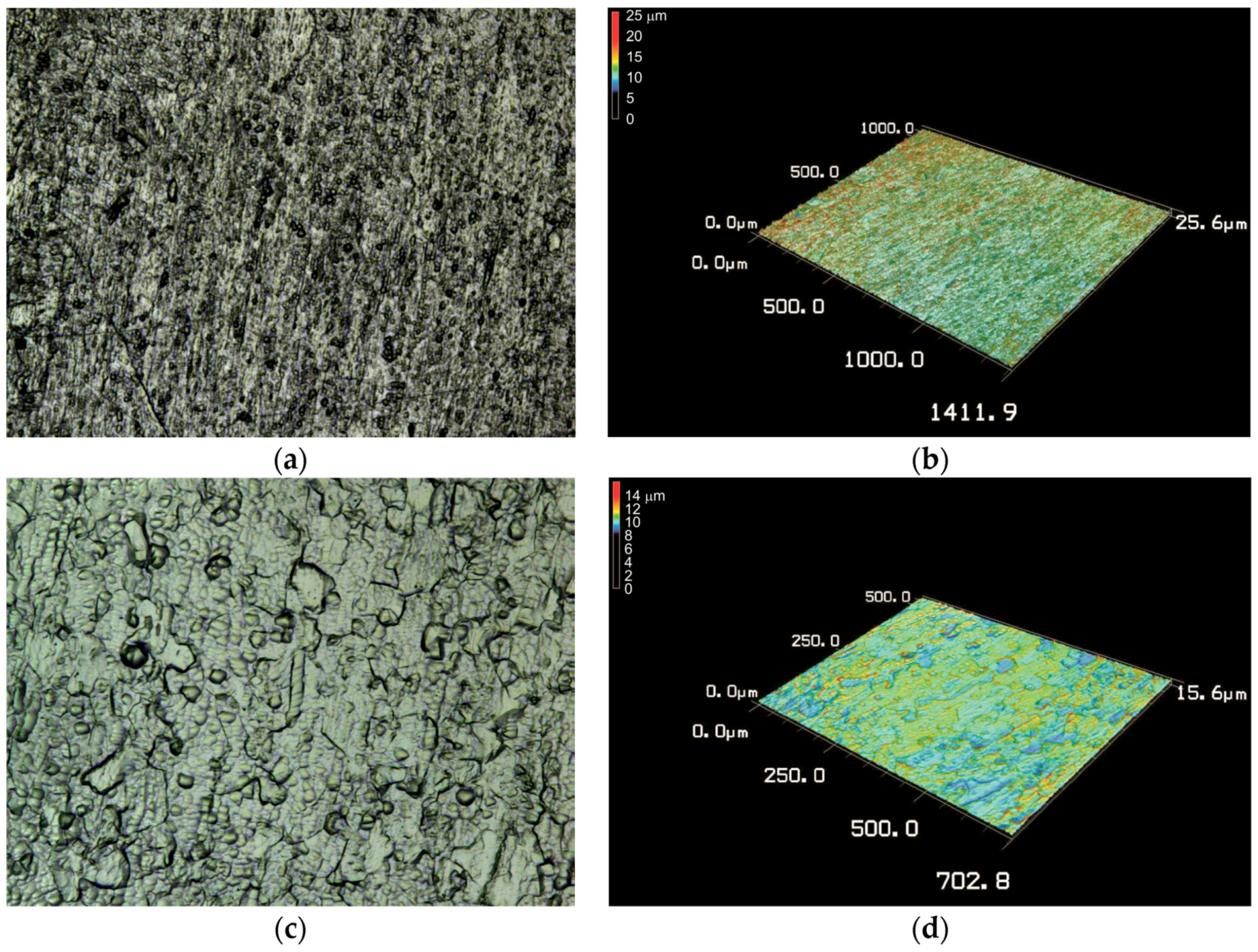 Metals 07 00558 g007