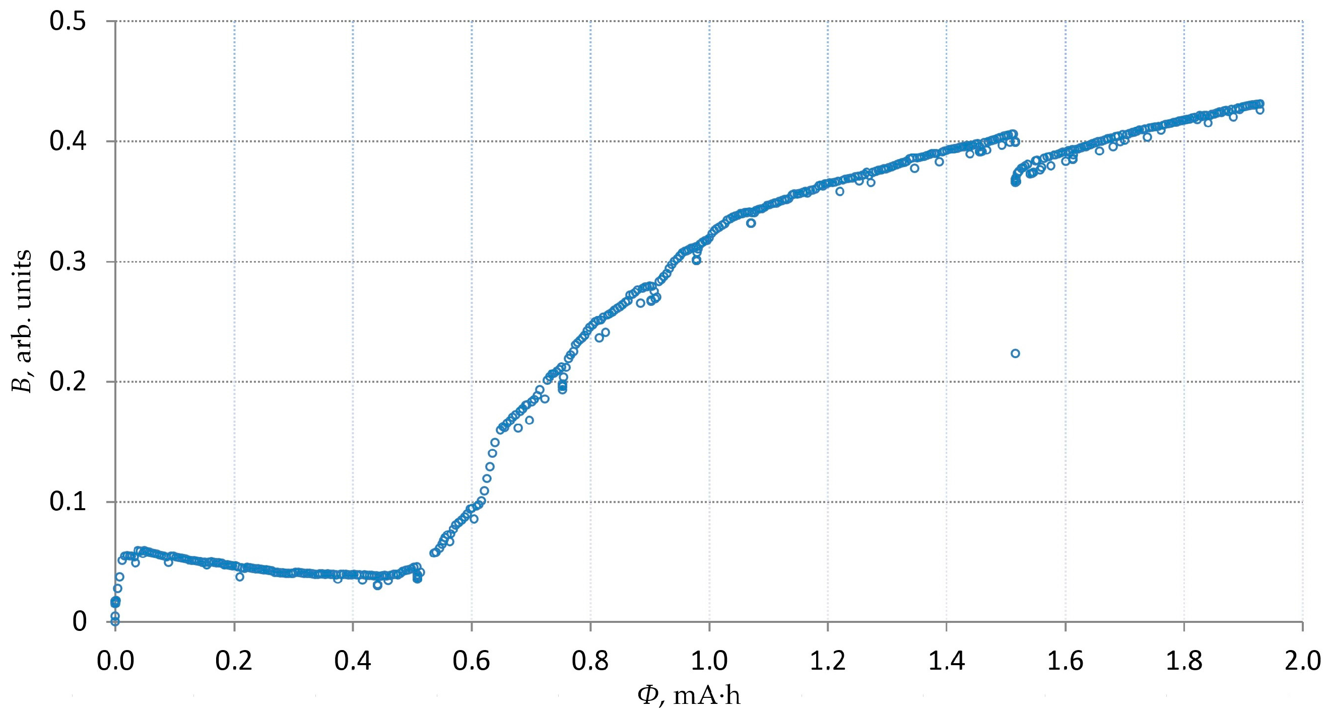 Metals 07 00558 g012