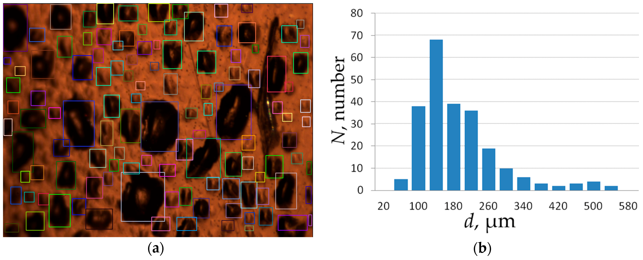 Metals 07 00558 g013