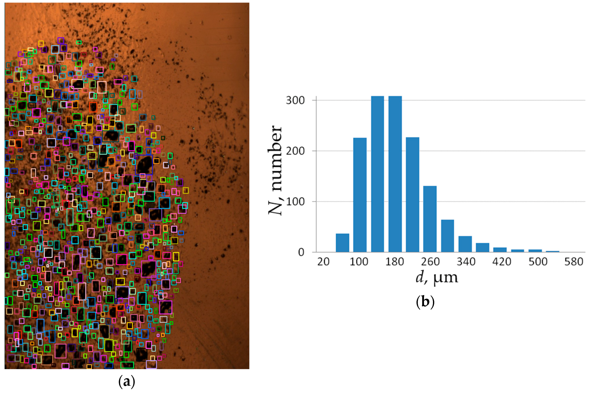 Metals 07 00558 g016