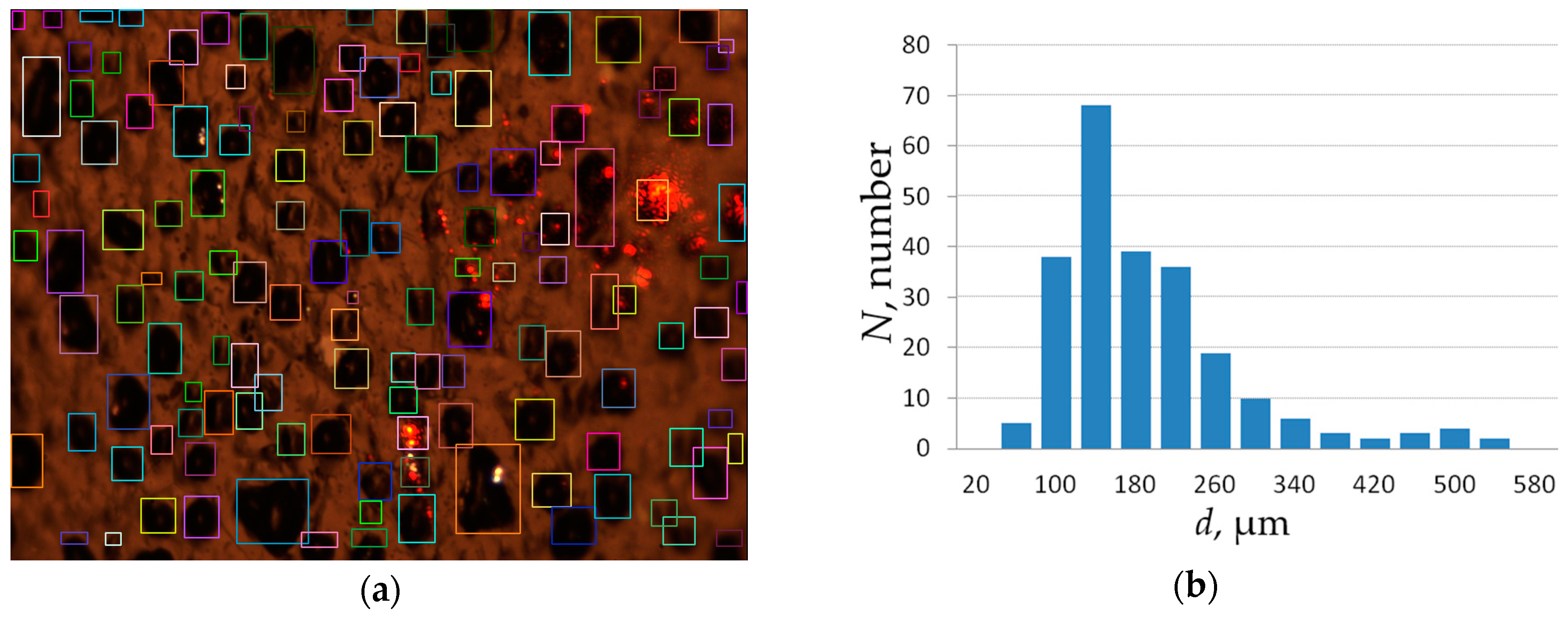 Metals 07 00558 g021