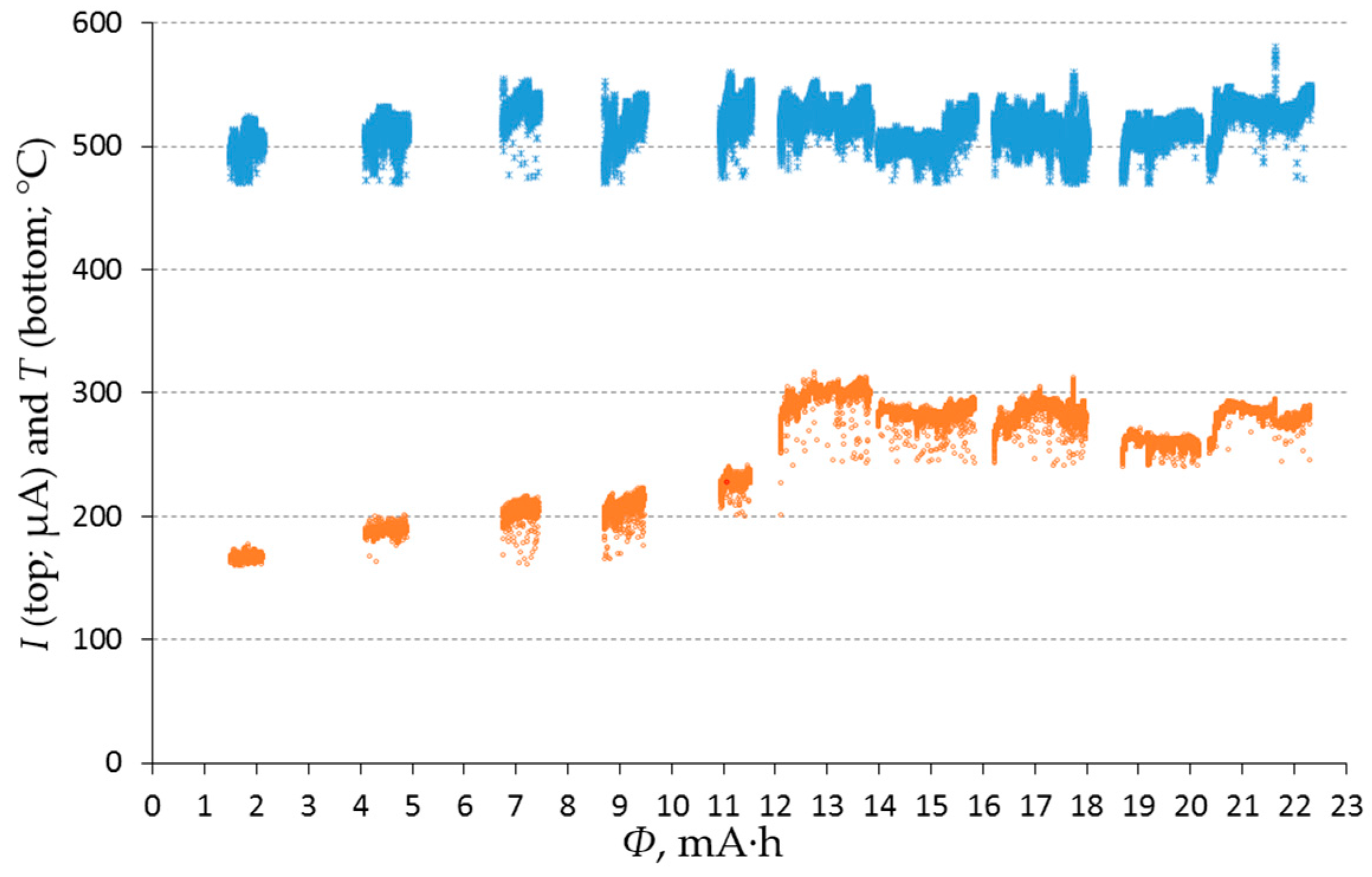 Metals 07 00558 g023