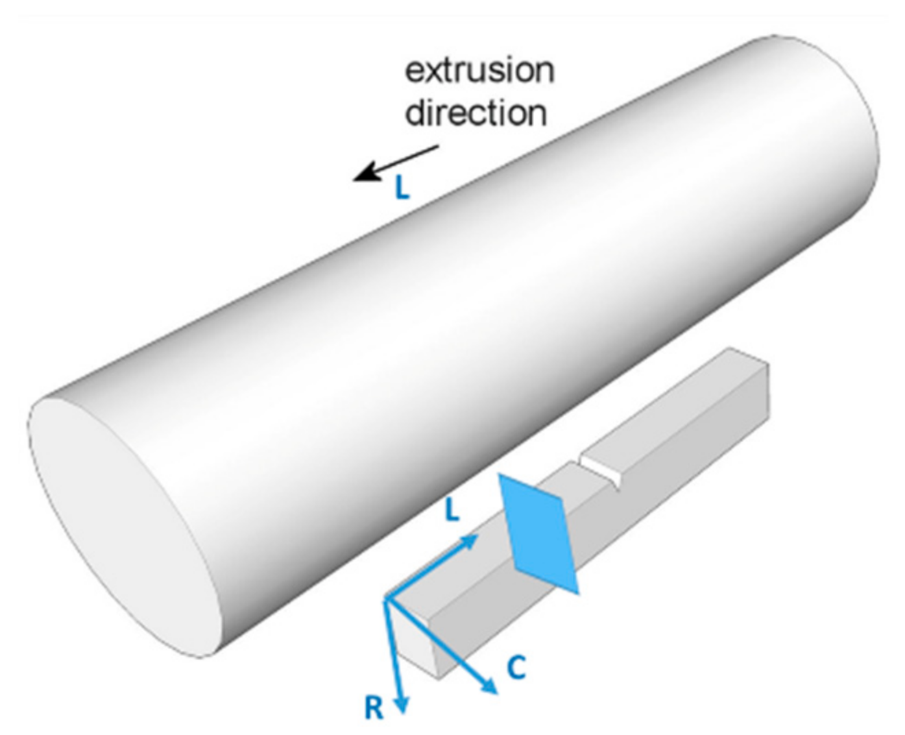 Metals 07 00560 g001