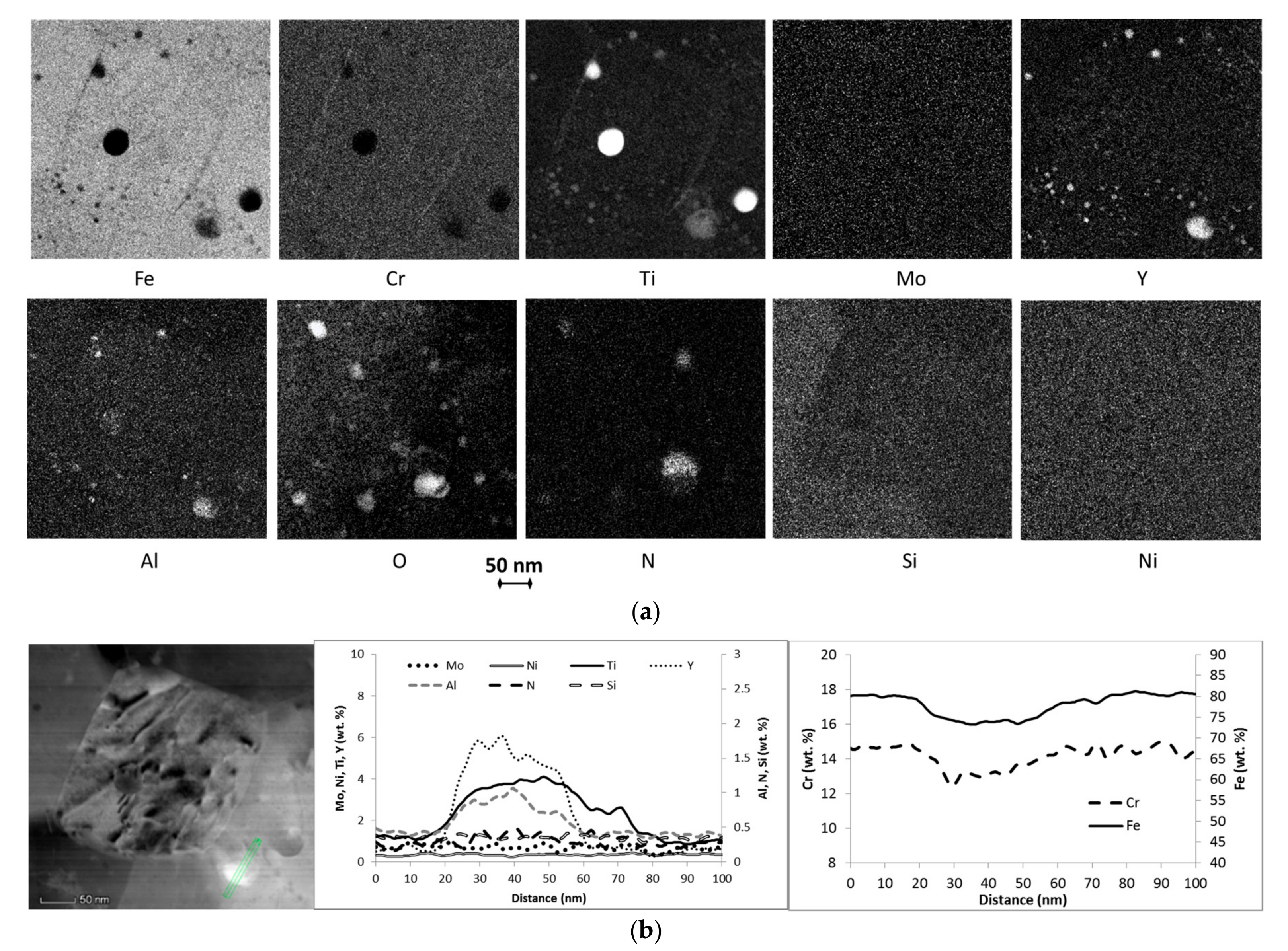 Metals 07 00560 g003