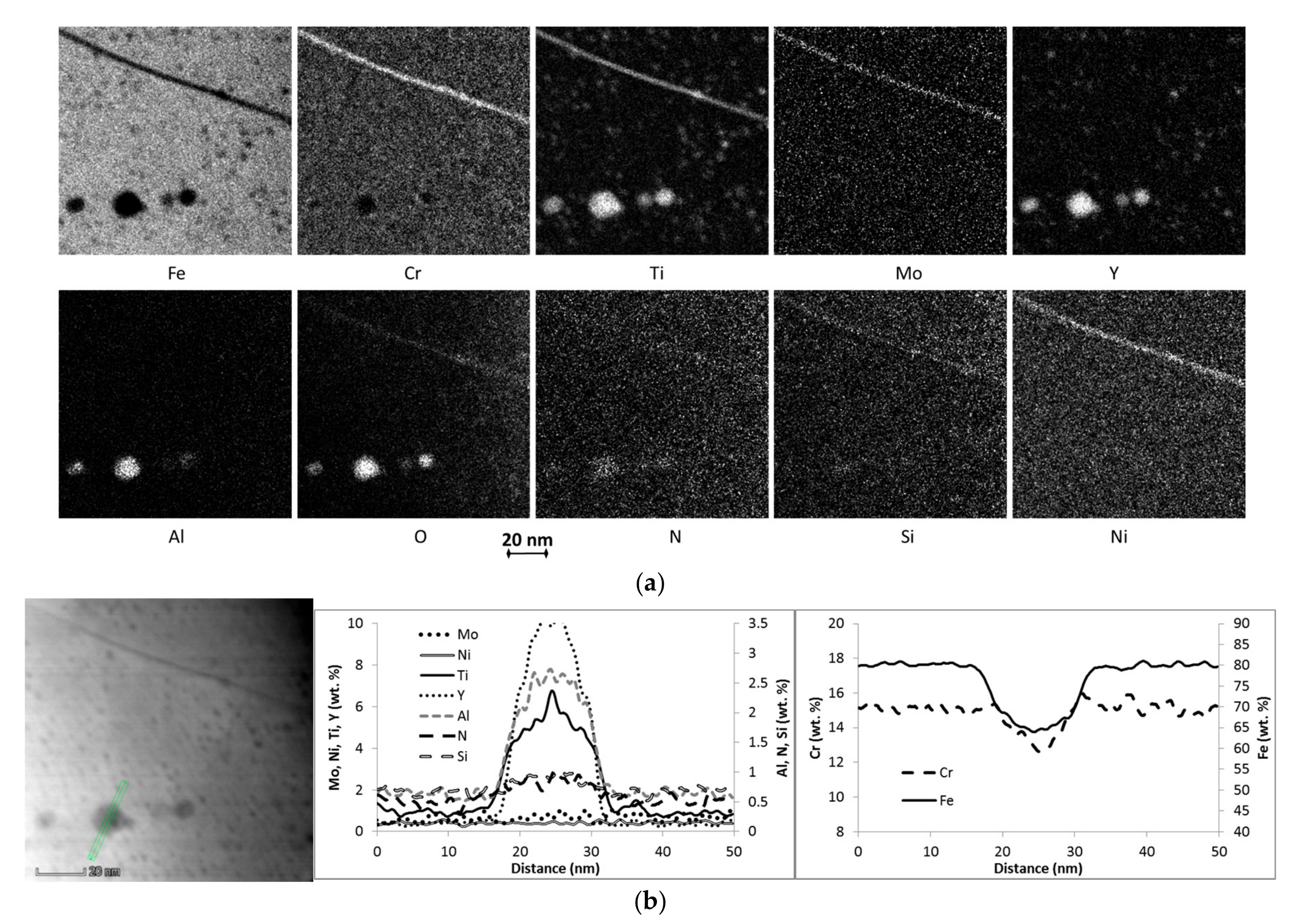 Metals 07 00560 g005