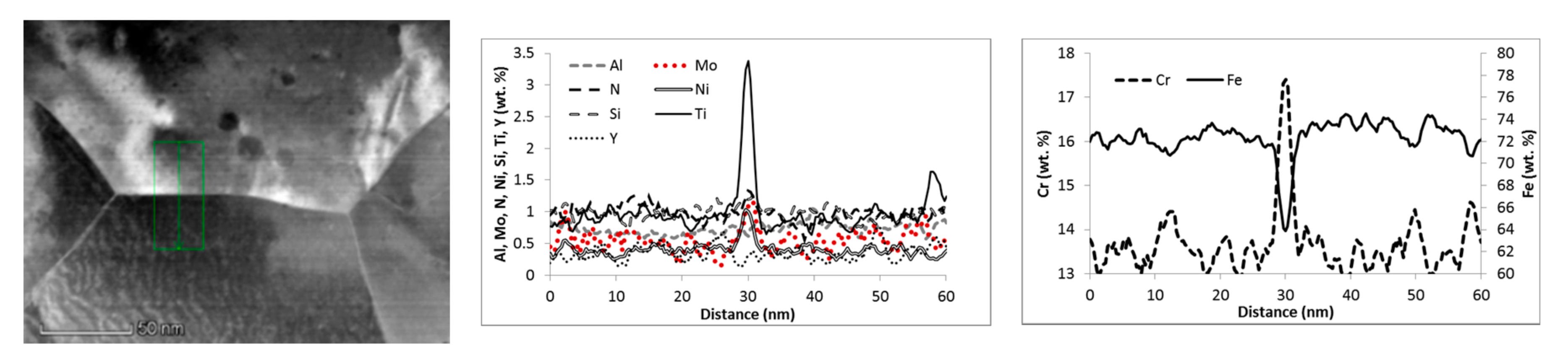Metals 07 00560 g008