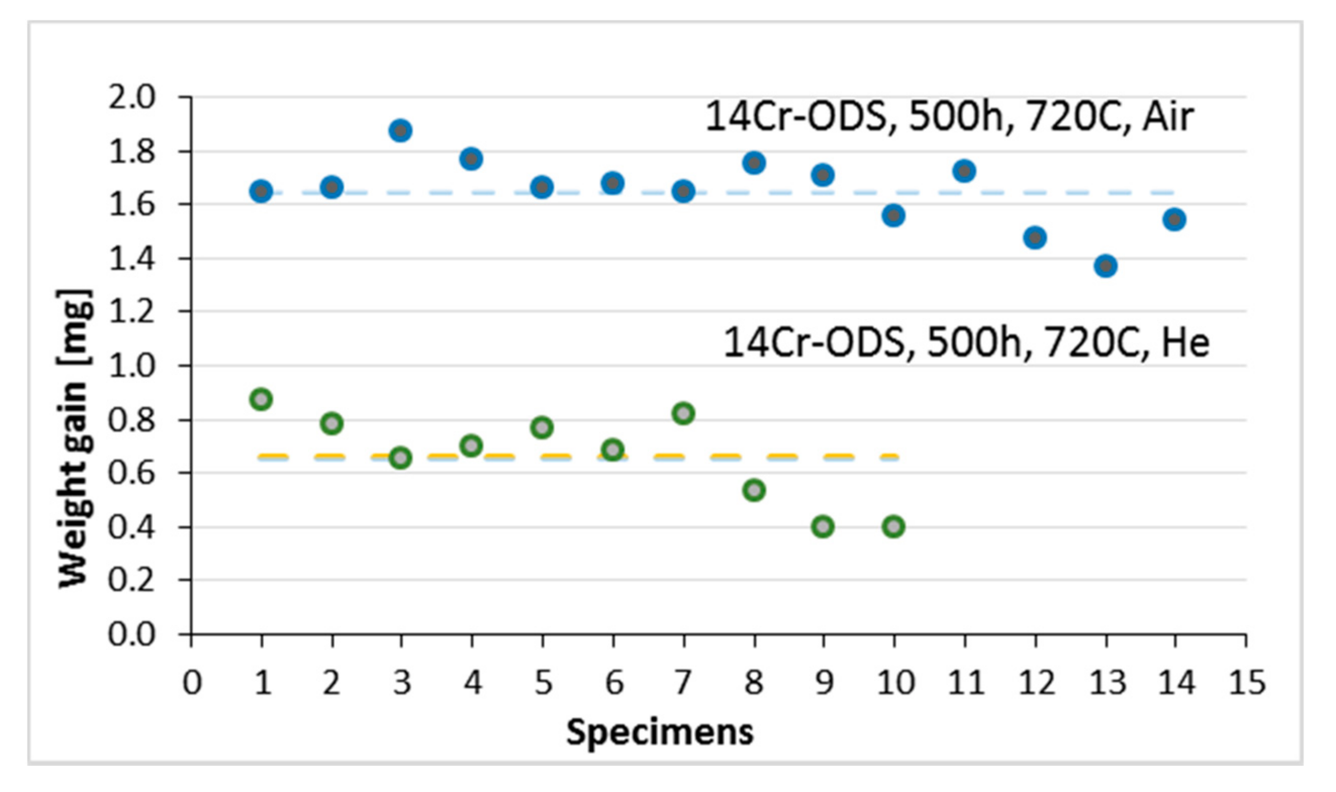 Metals 07 00560 g009