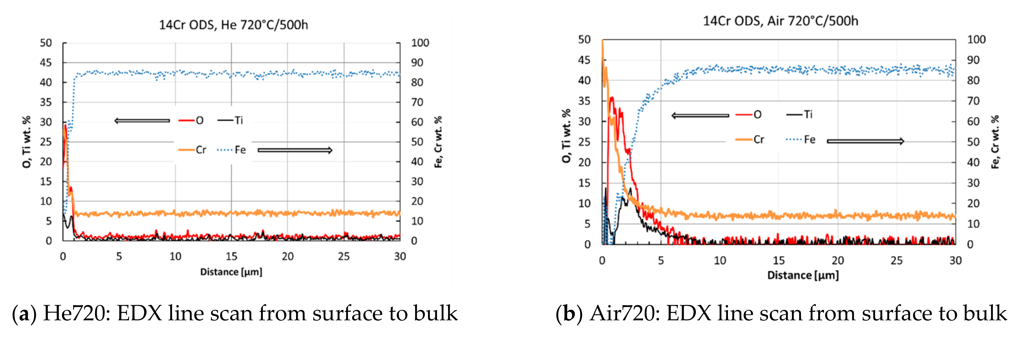 Metals 07 00560 g010a