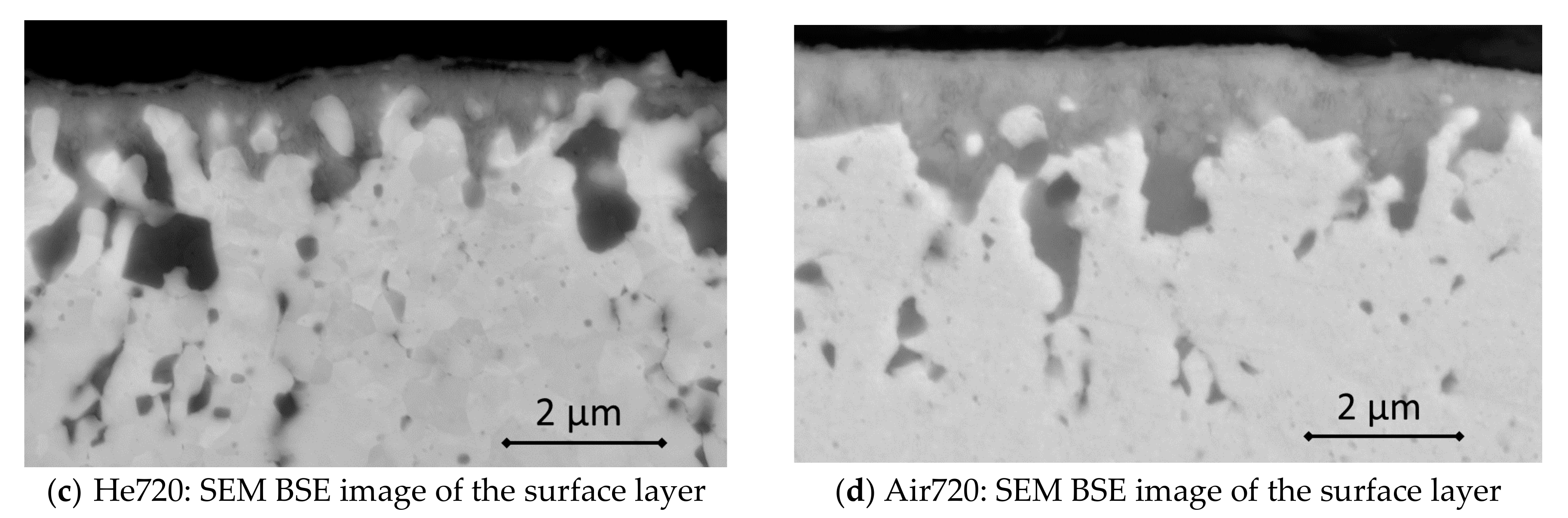 Metals 07 00560 g010b