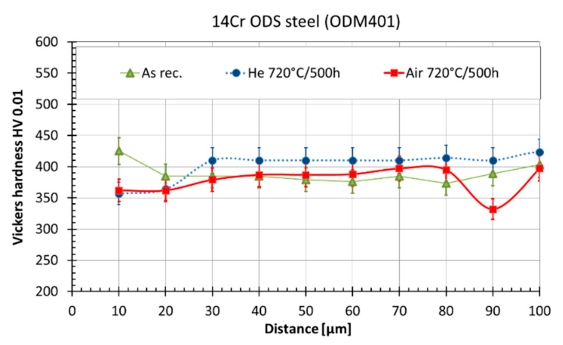 Metals 07 00560 g011