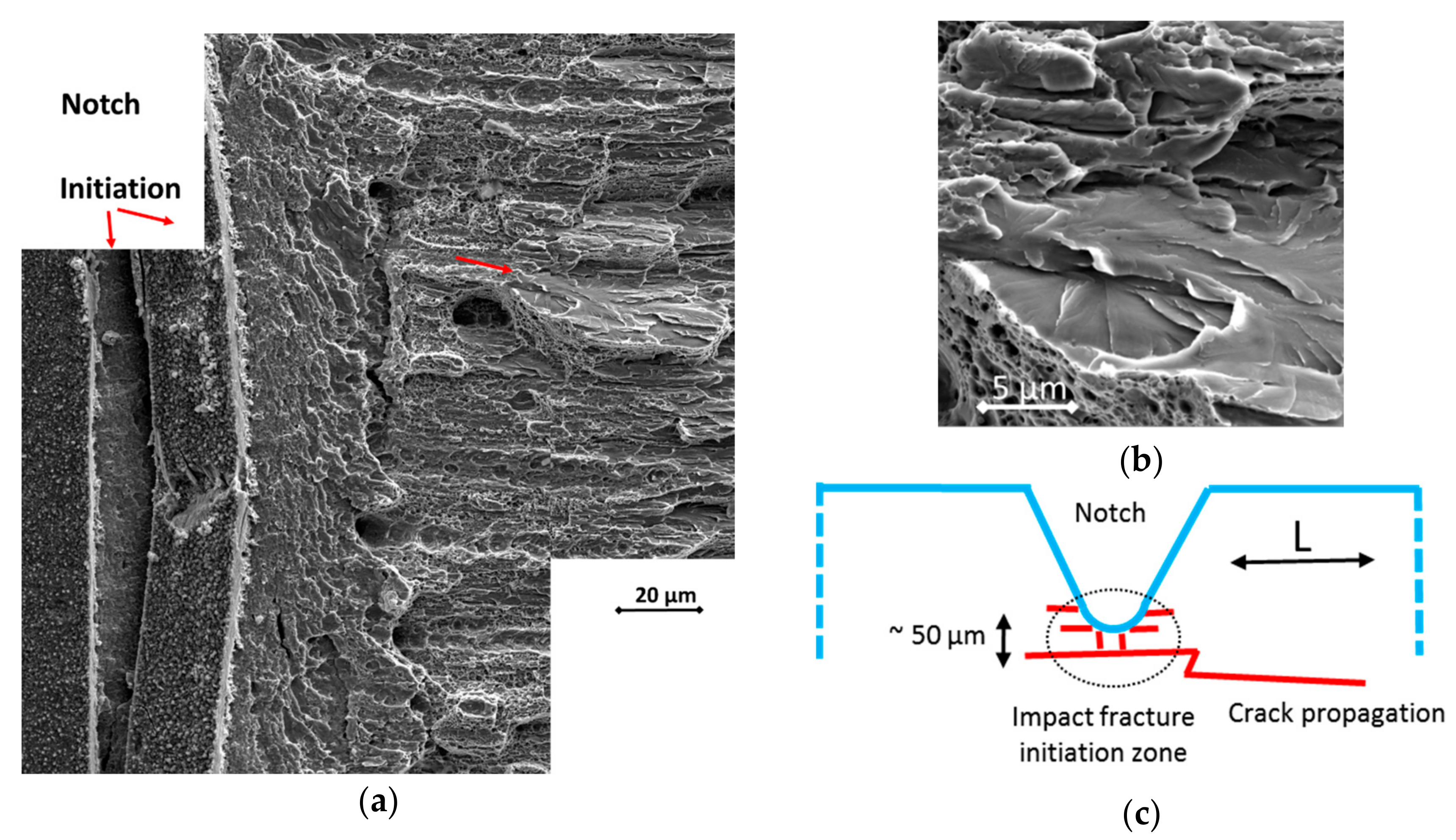 Metals 07 00560 g013