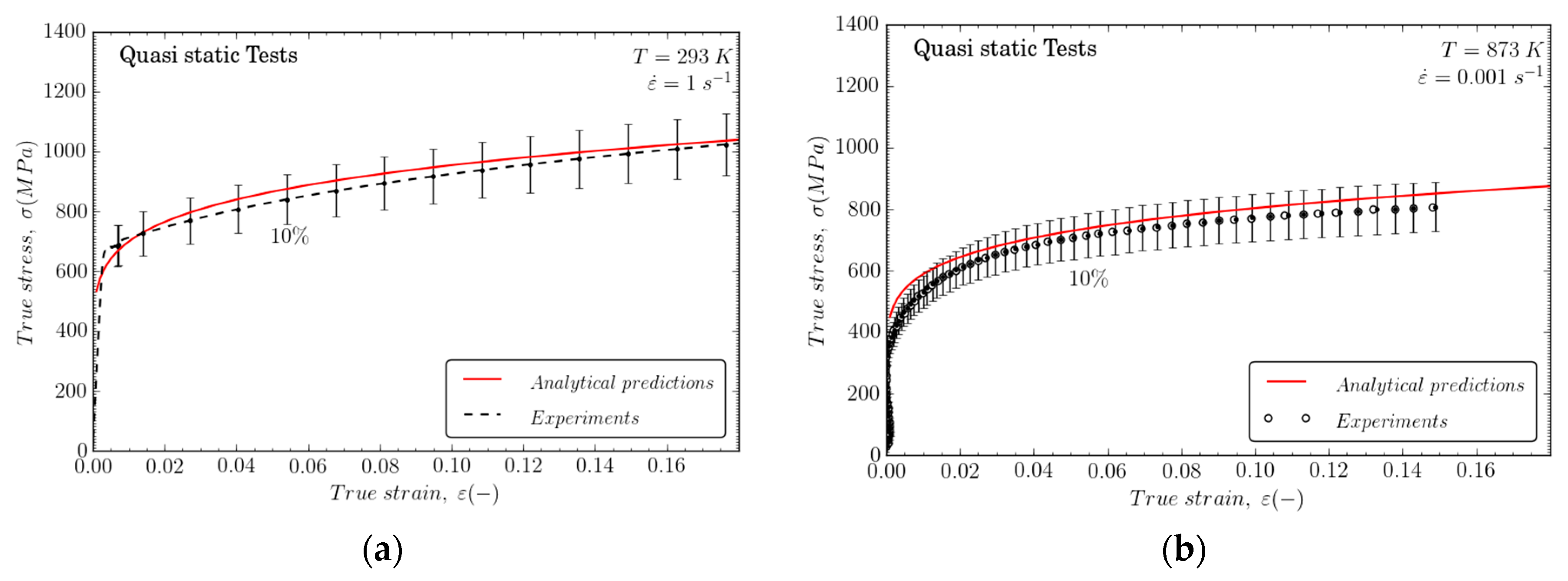 Metals 07 00561 g008