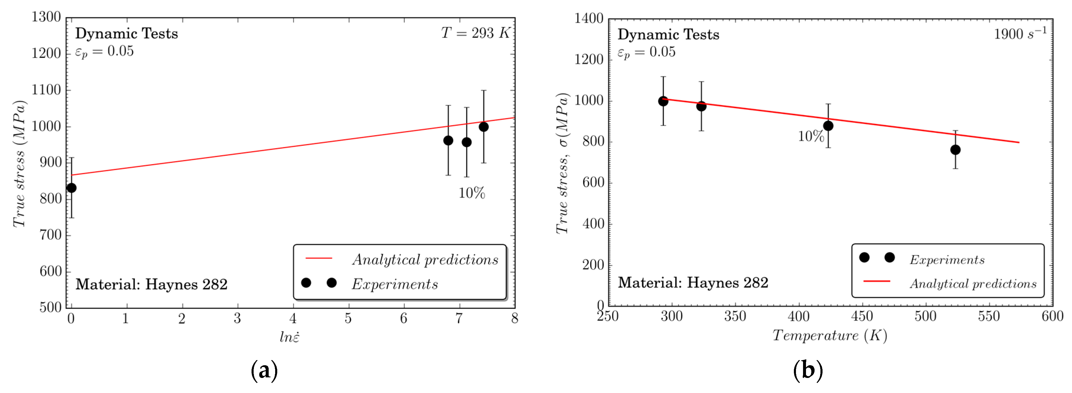 Metals 07 00561 g010