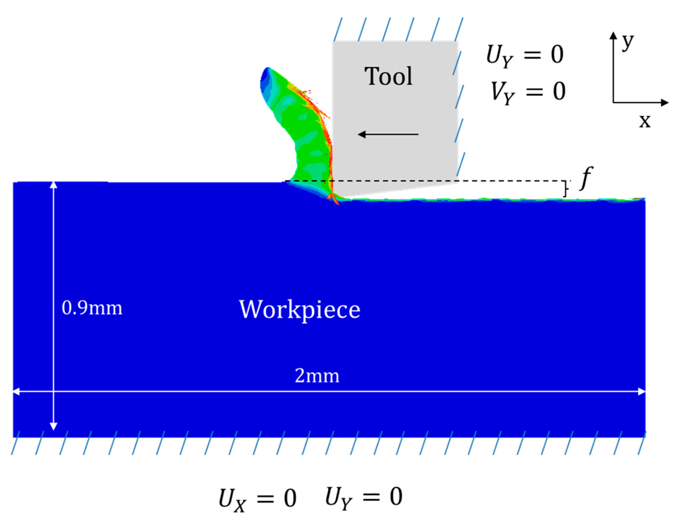 Metals 07 00561 g012