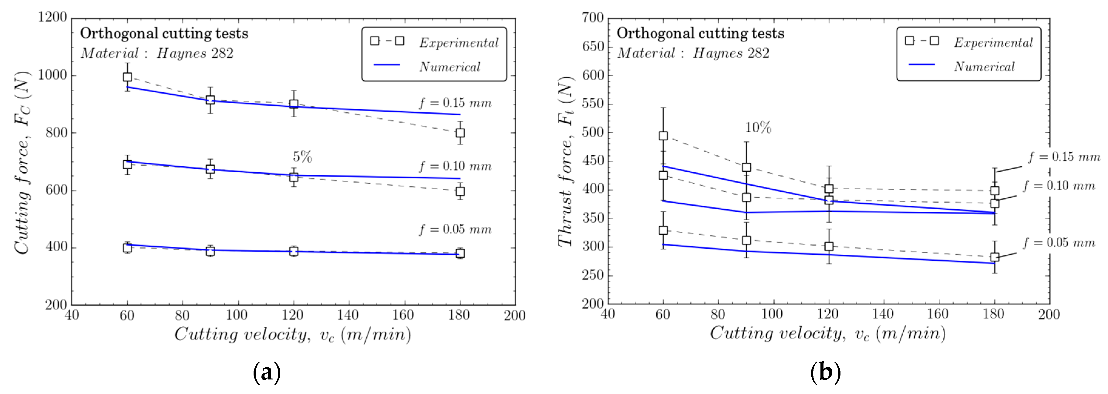 Metals 07 00561 g013