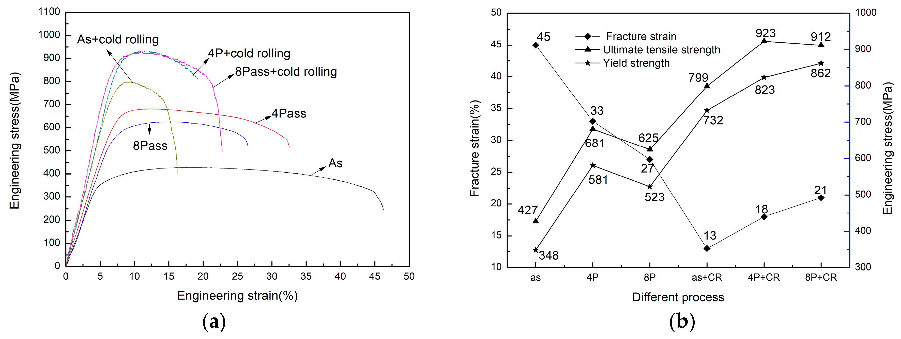 Metals 07 00563 g007