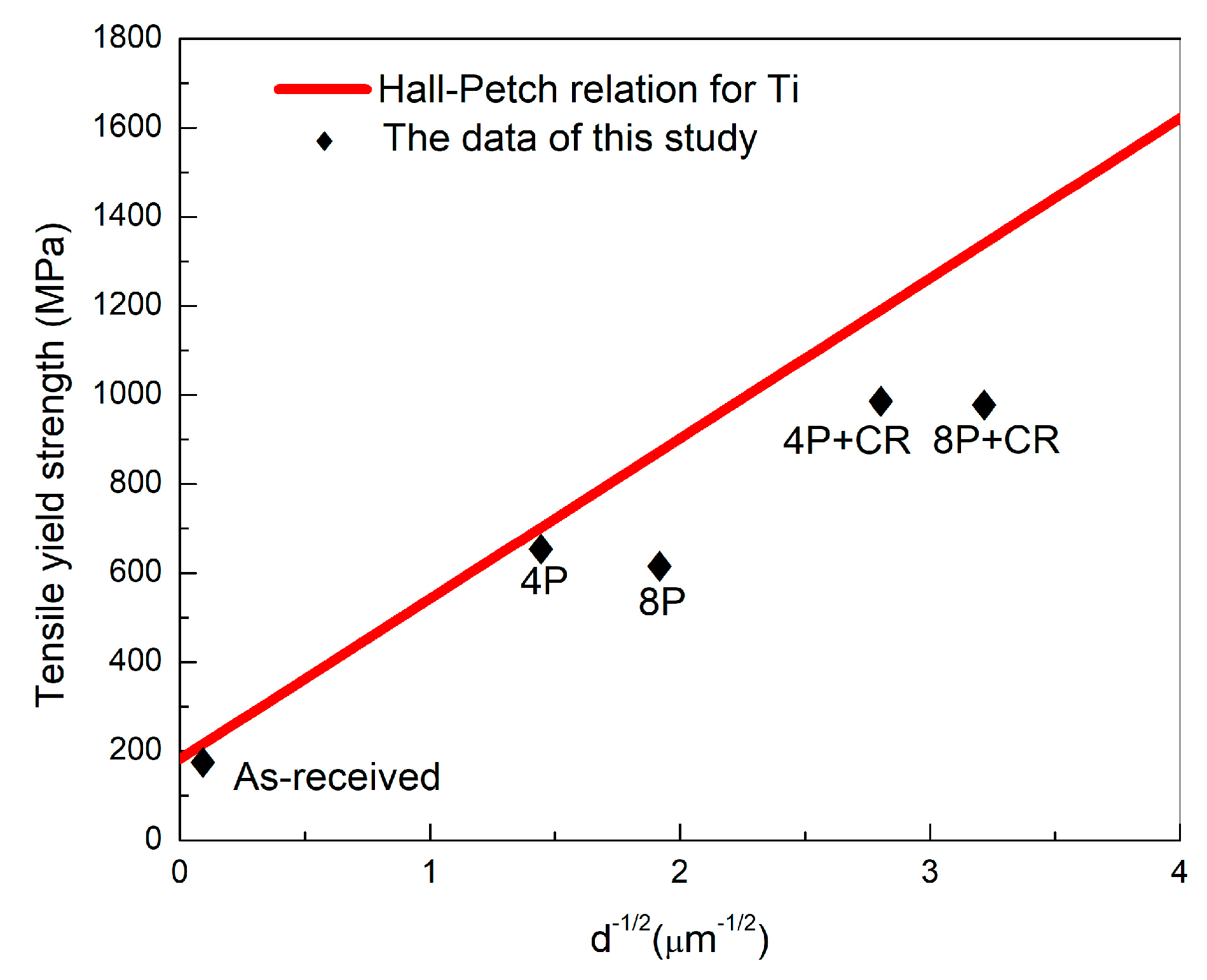 Metals 07 00563 g010