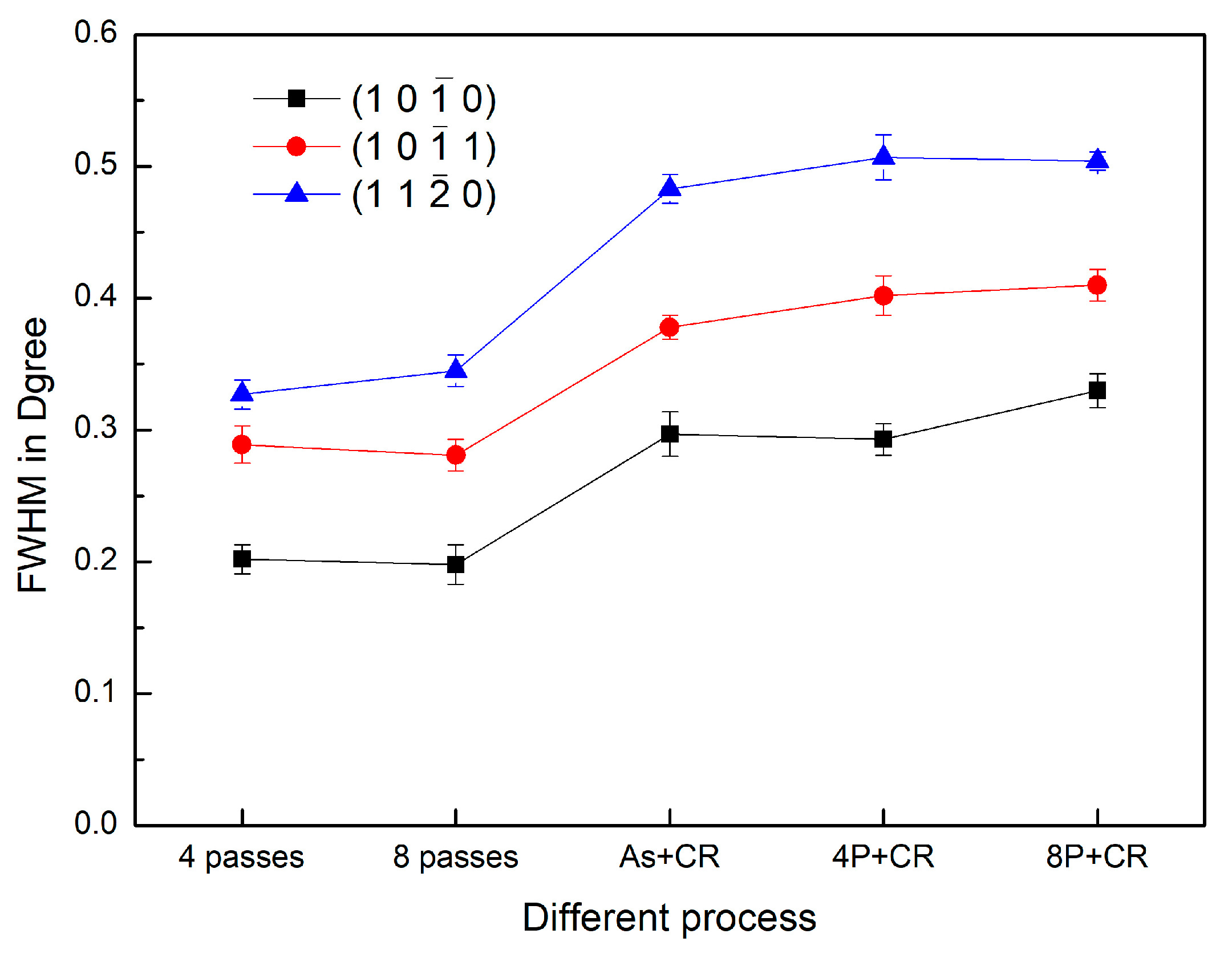 Metals 07 00563 g011