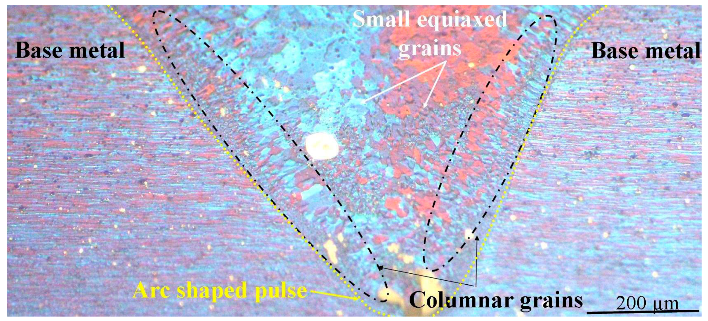 Metals 07 00564 g001