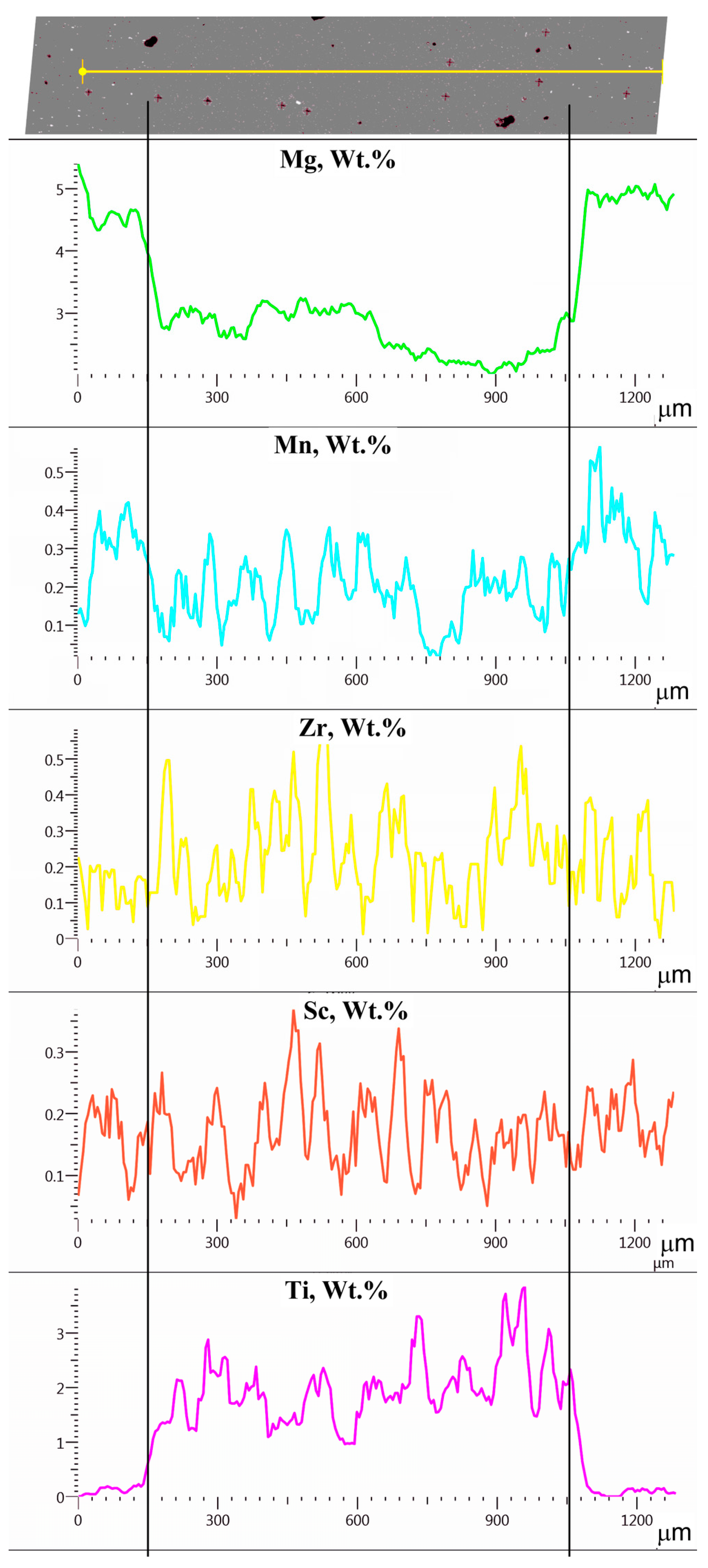 Metals 07 00564 g005