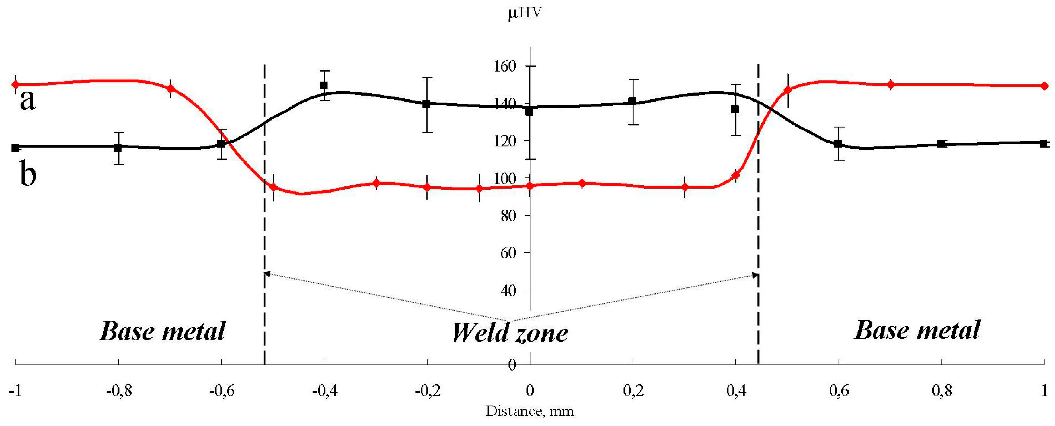 Metals 07 00564 g006