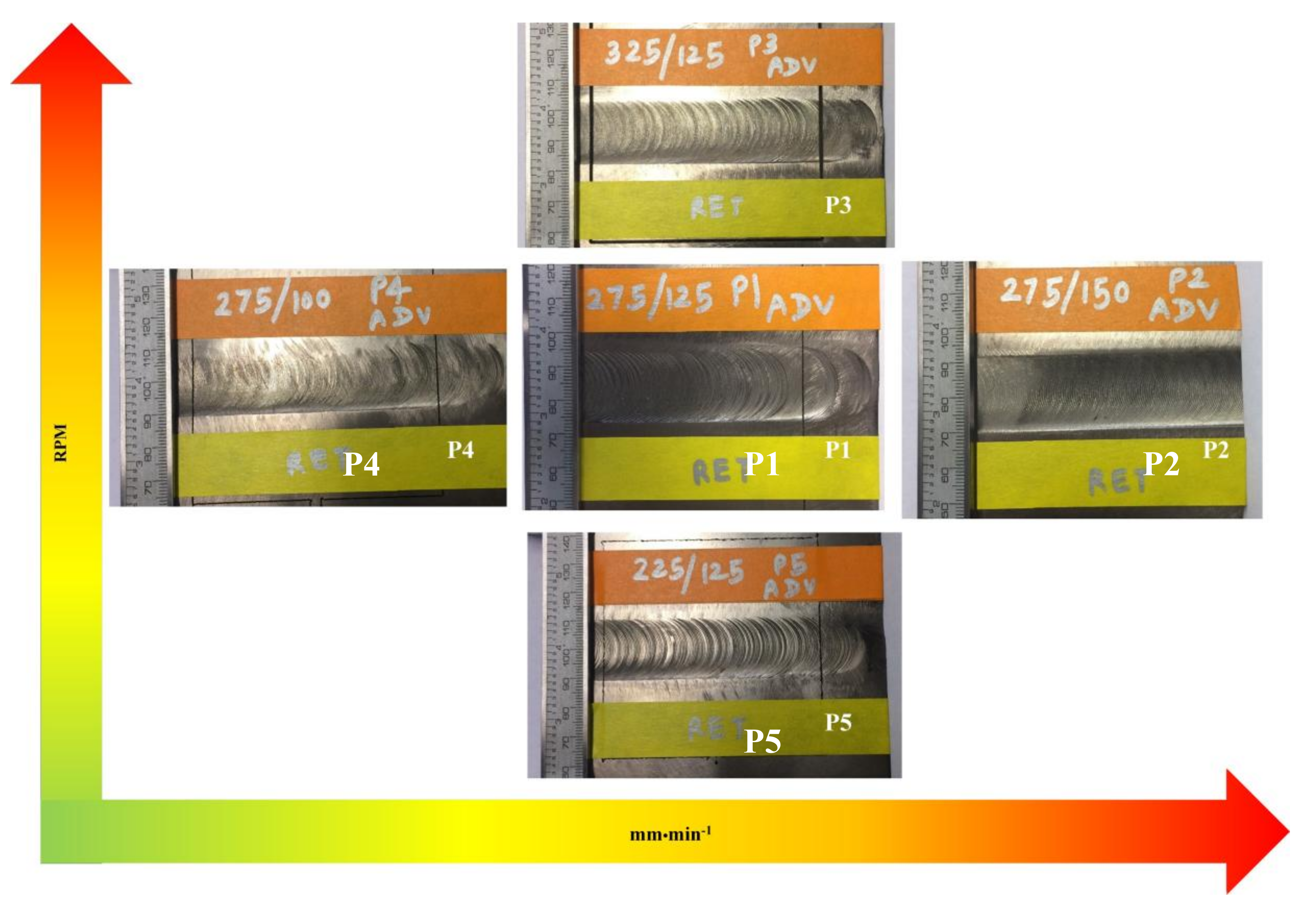 Metals 07 00565 g003