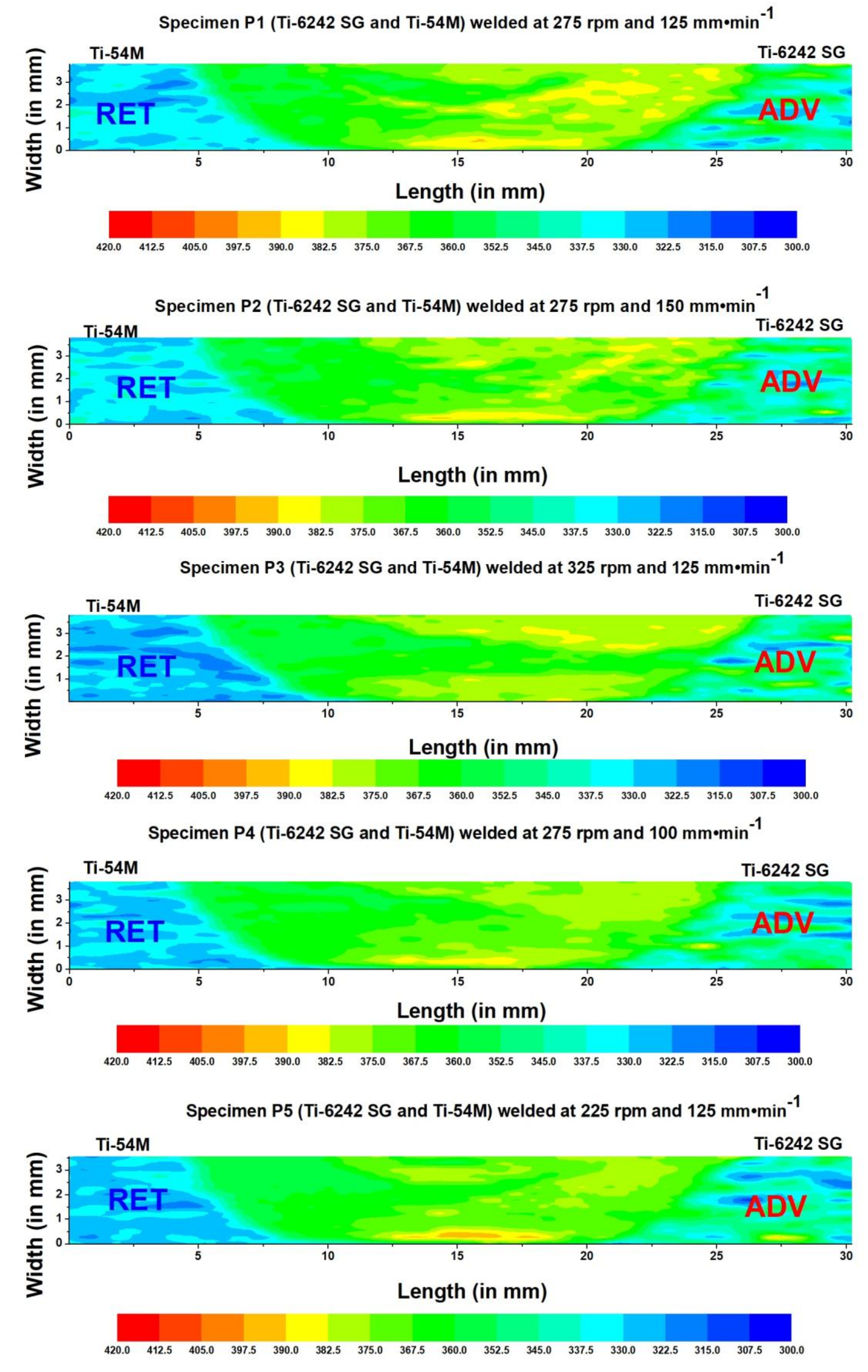 Metals 07 00565 g008