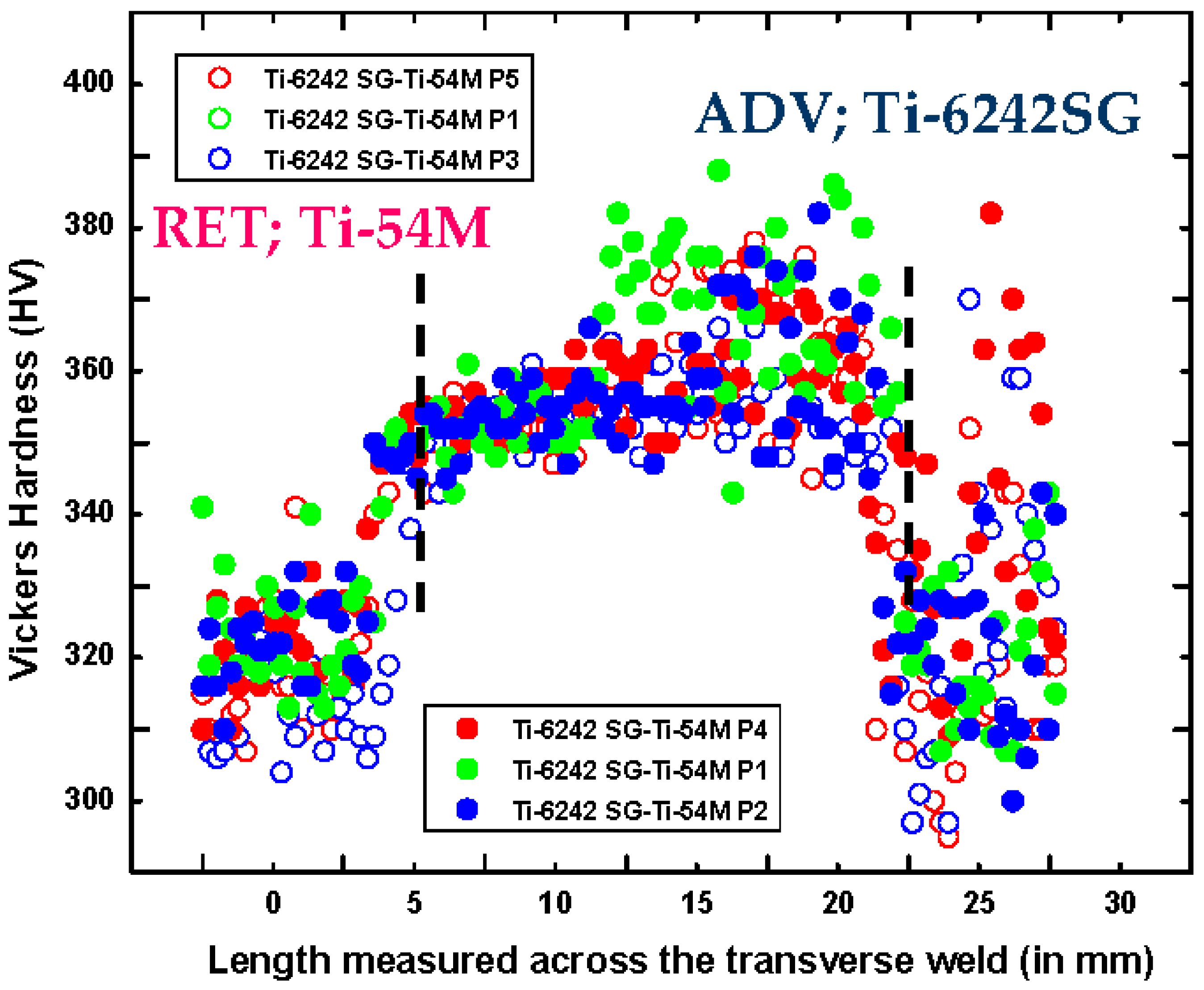 Metals 07 00565 g009