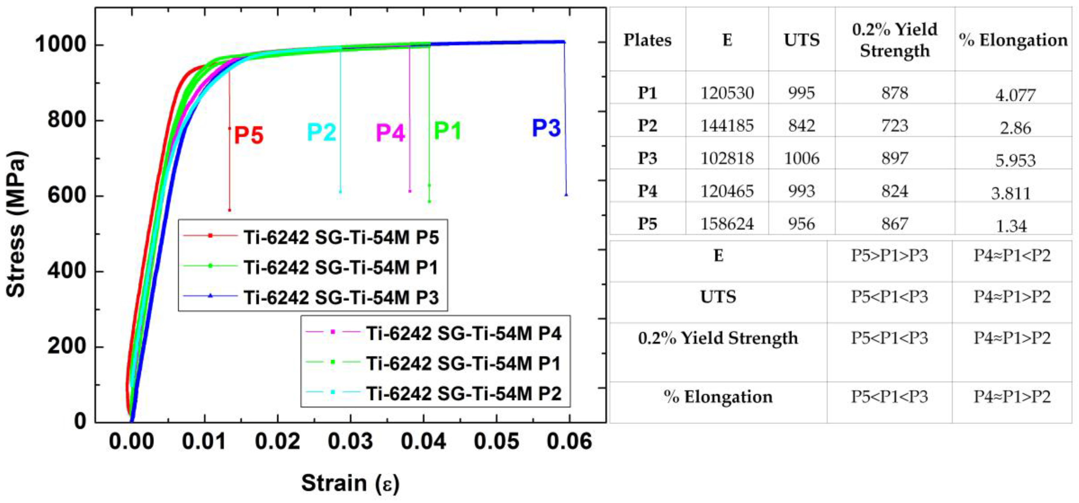 Metals 07 00565 g010