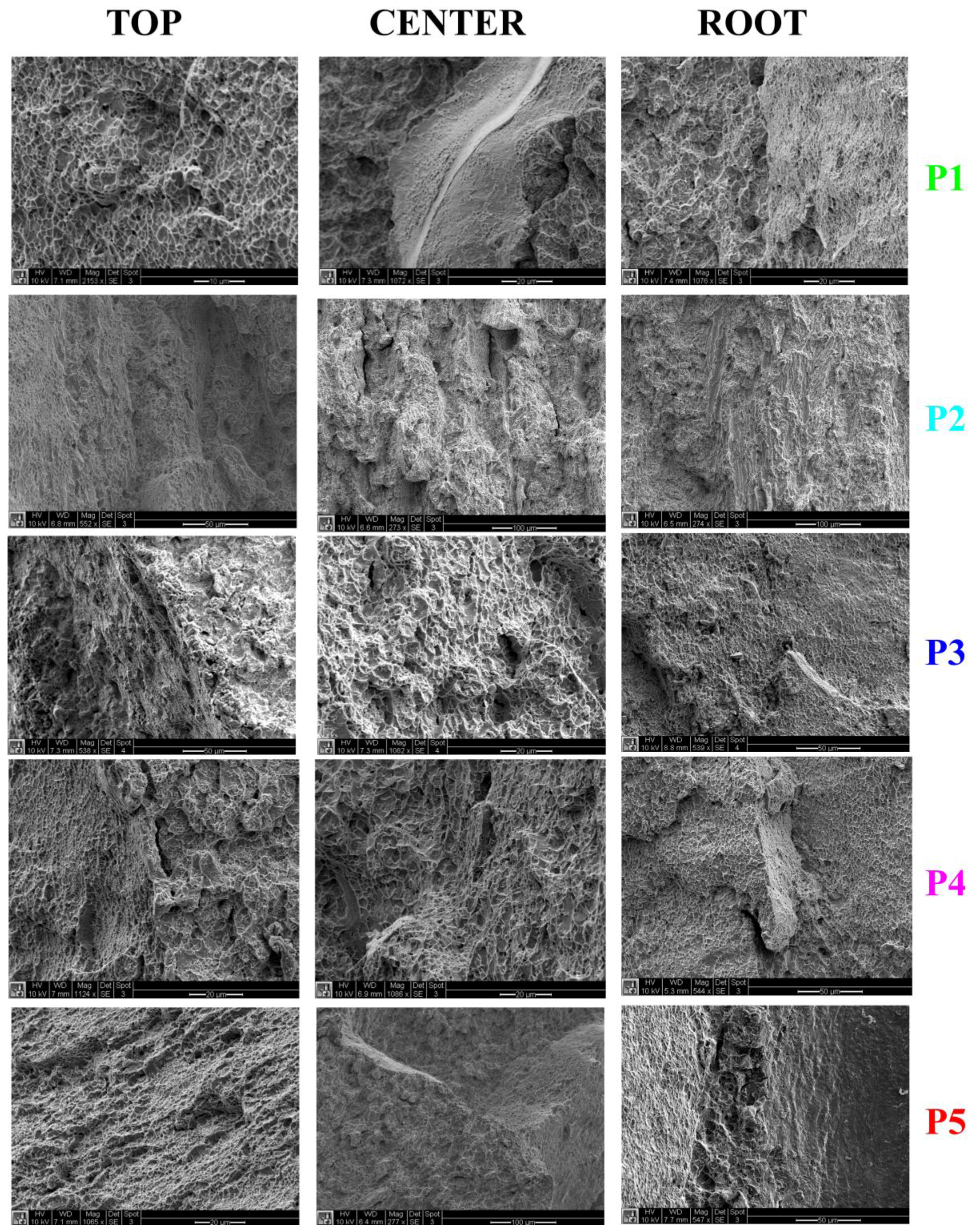 Metals 07 00565 g011