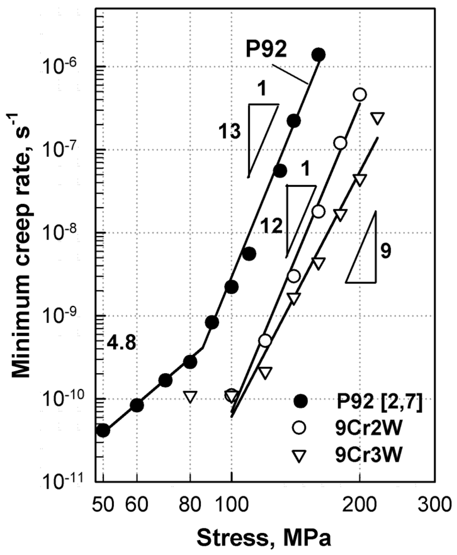 Metals 07 00573 g004