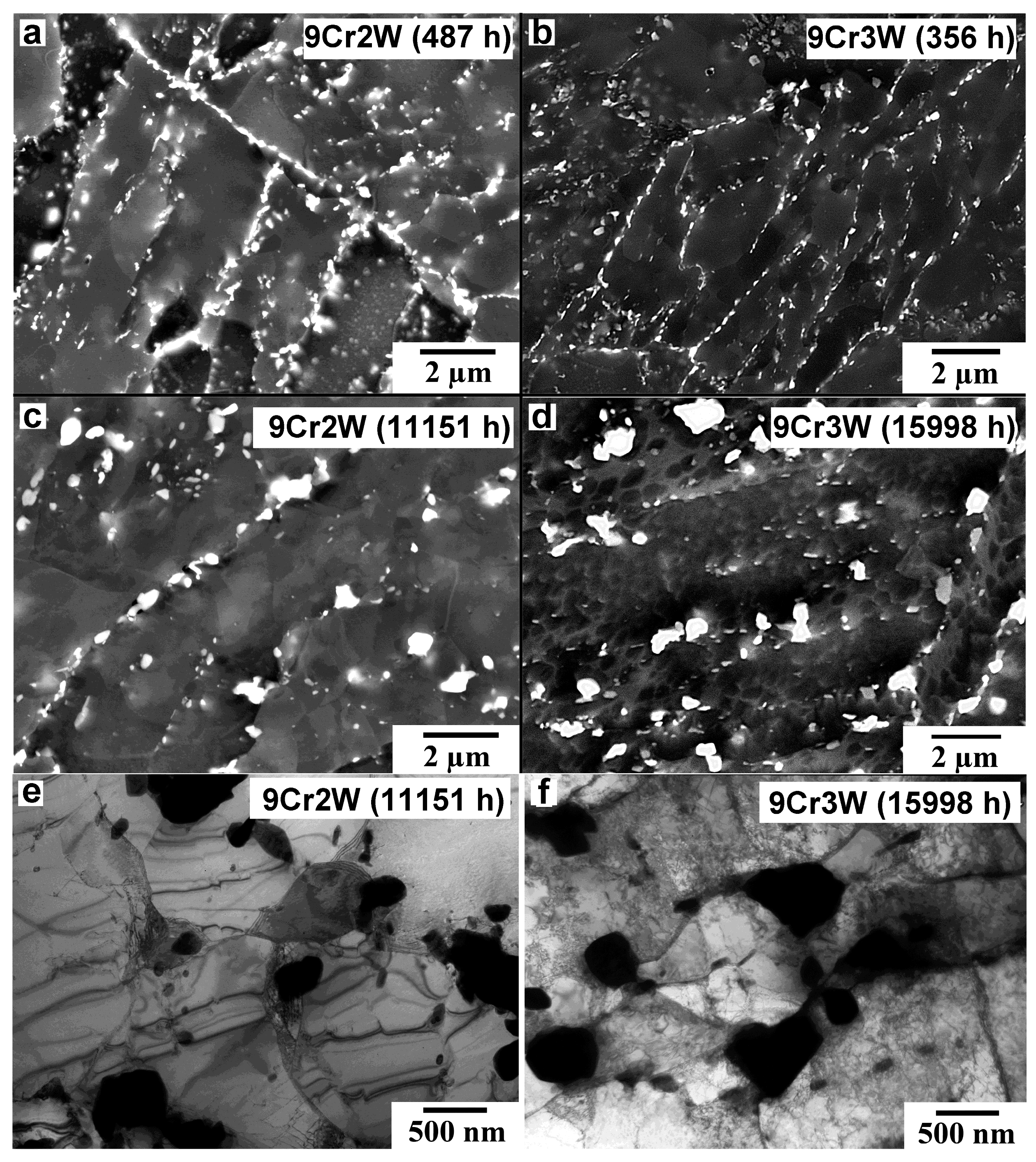 Metals 07 00573 g005