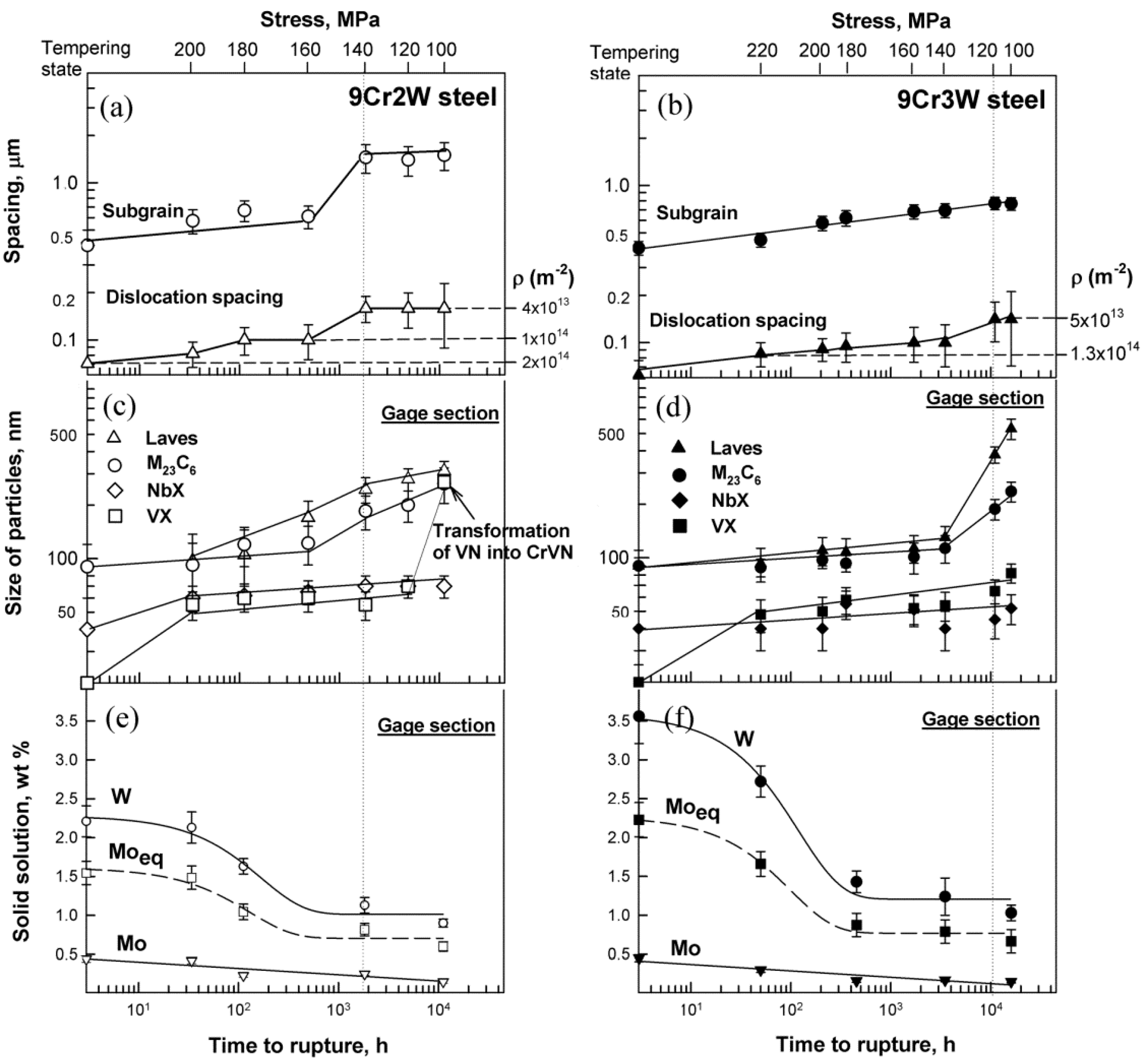 Metals 07 00573 g006