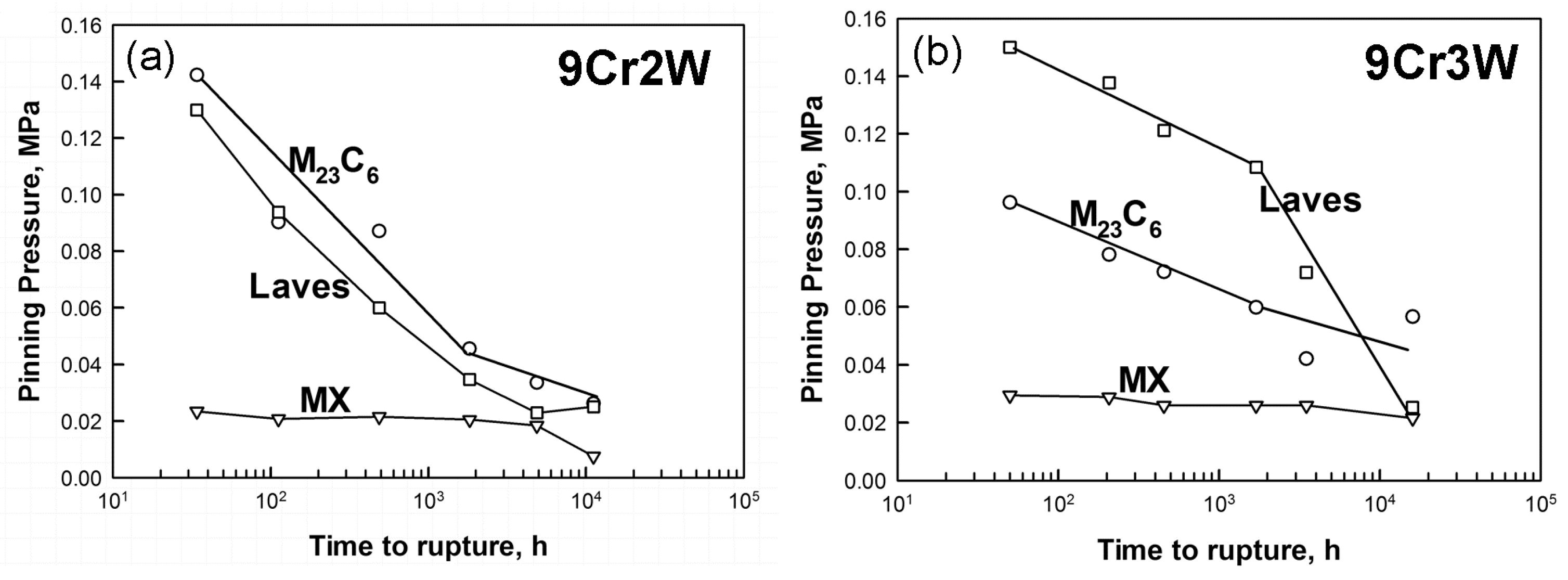 Metals 07 00573 g008