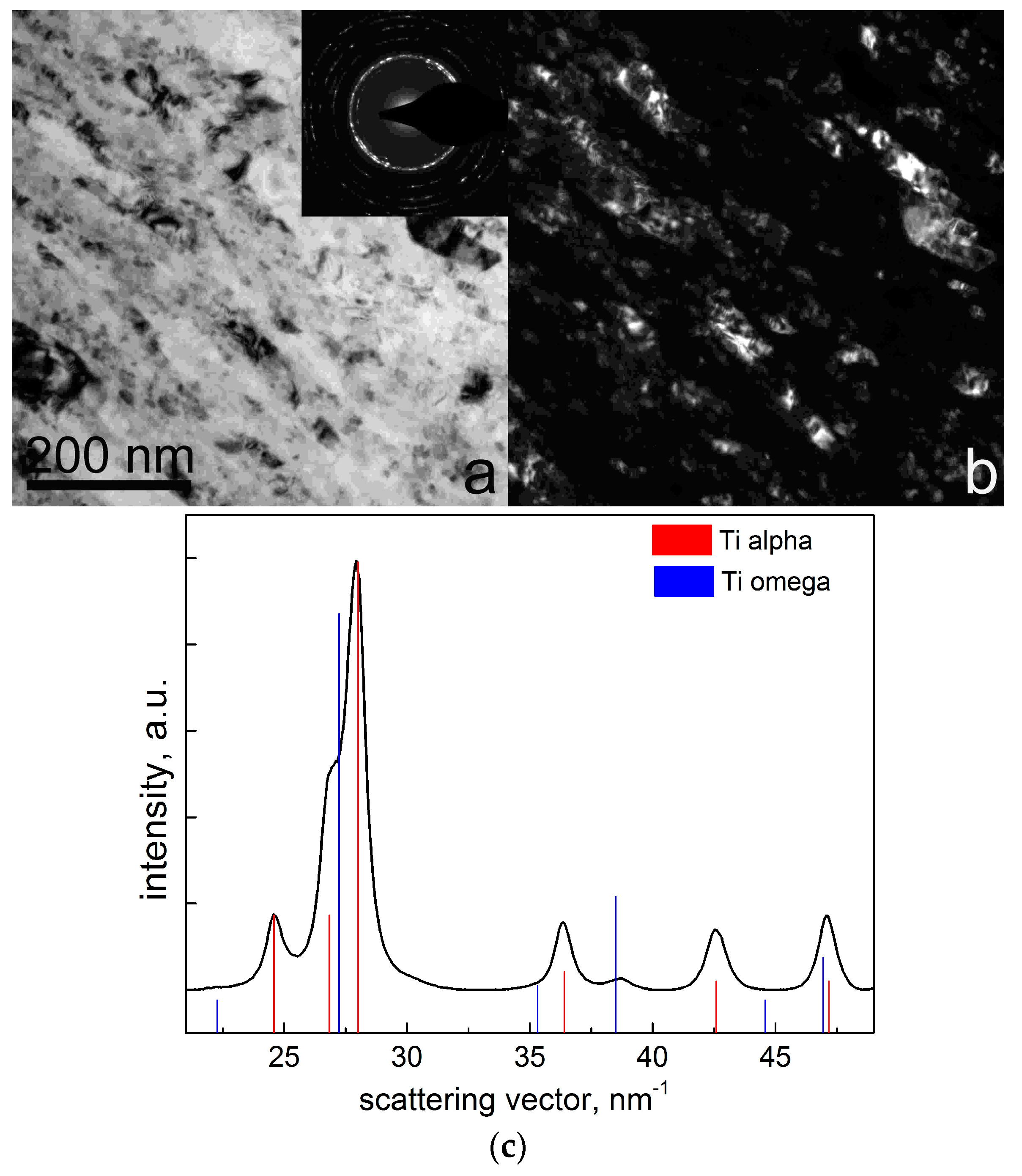 Metals 08 00001 g001