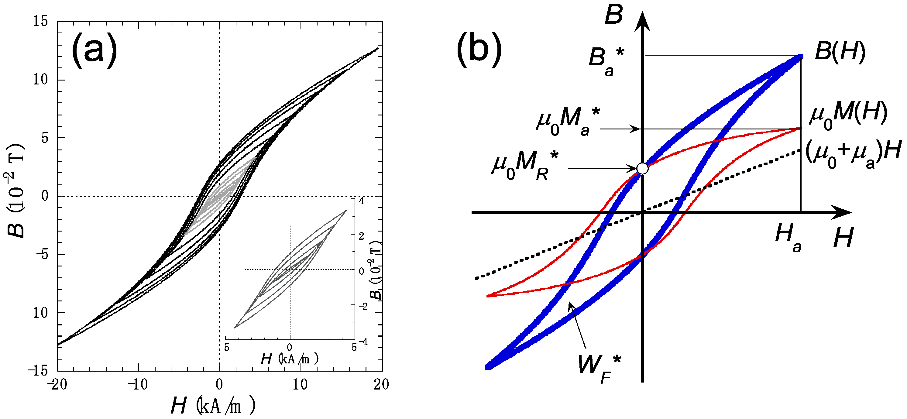 Metals 08 00002 g003
