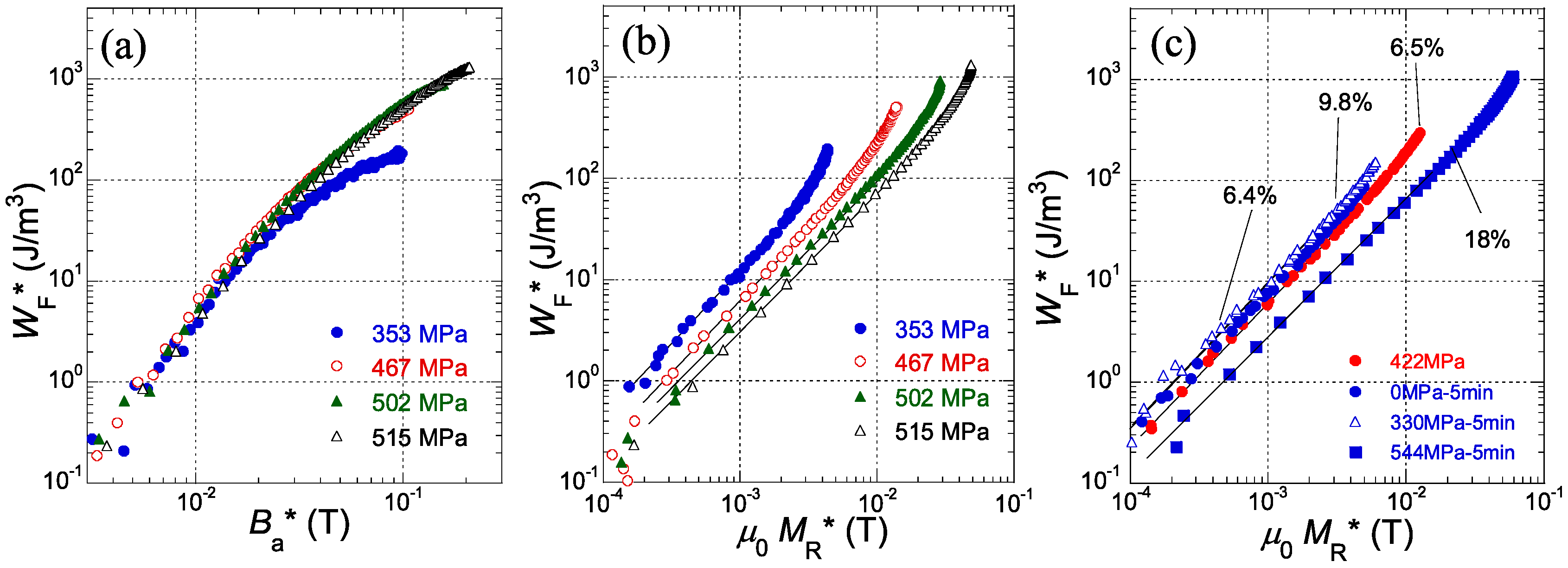Metals 08 00002 g004